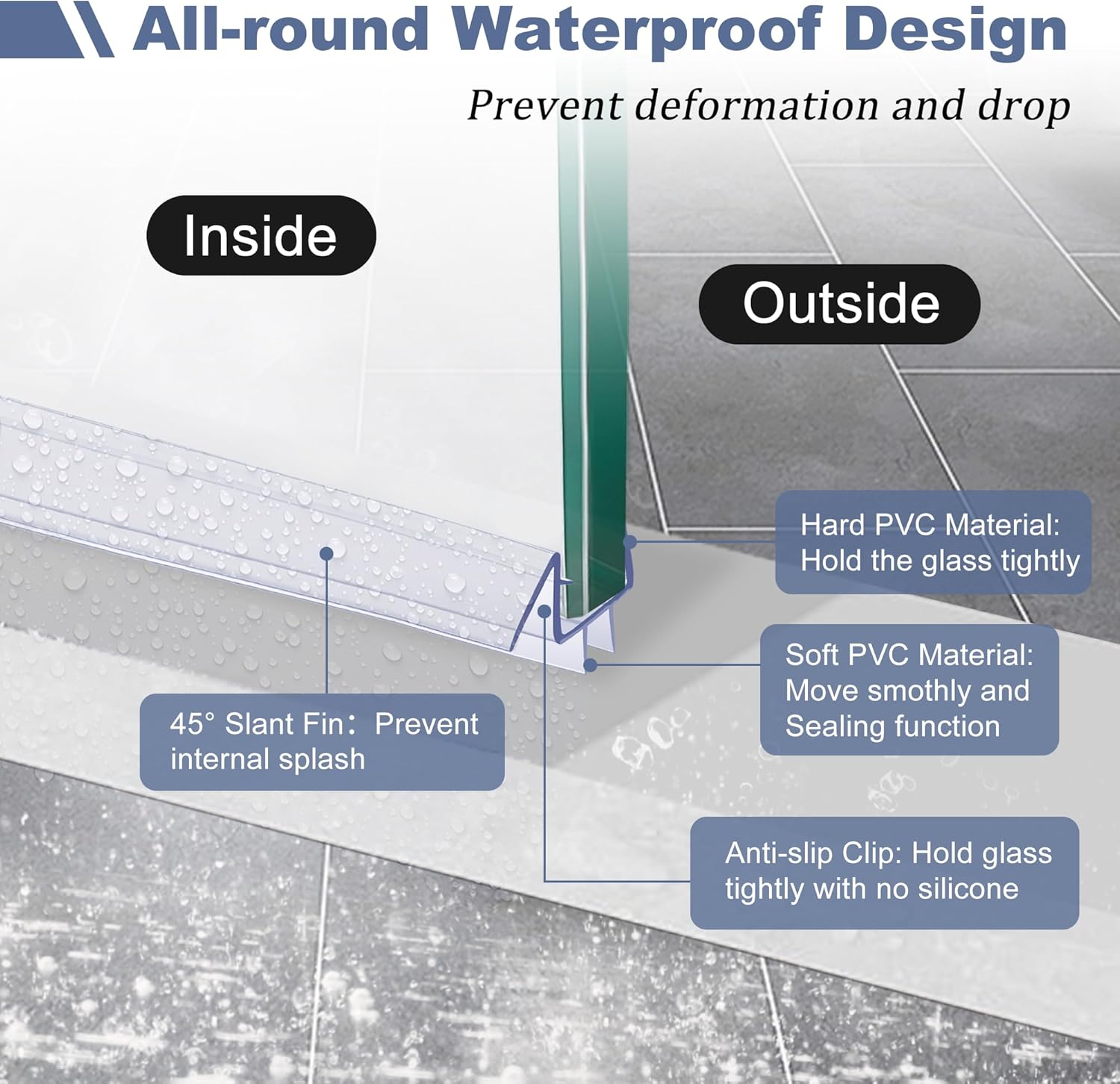 4-Pack Frameless Shower Door Bottom Seal for 3/8 Inch Thick Glass Doors – Stop Shower Leaks and Create a Water Barrier (3/8” x 39”) - Image 3