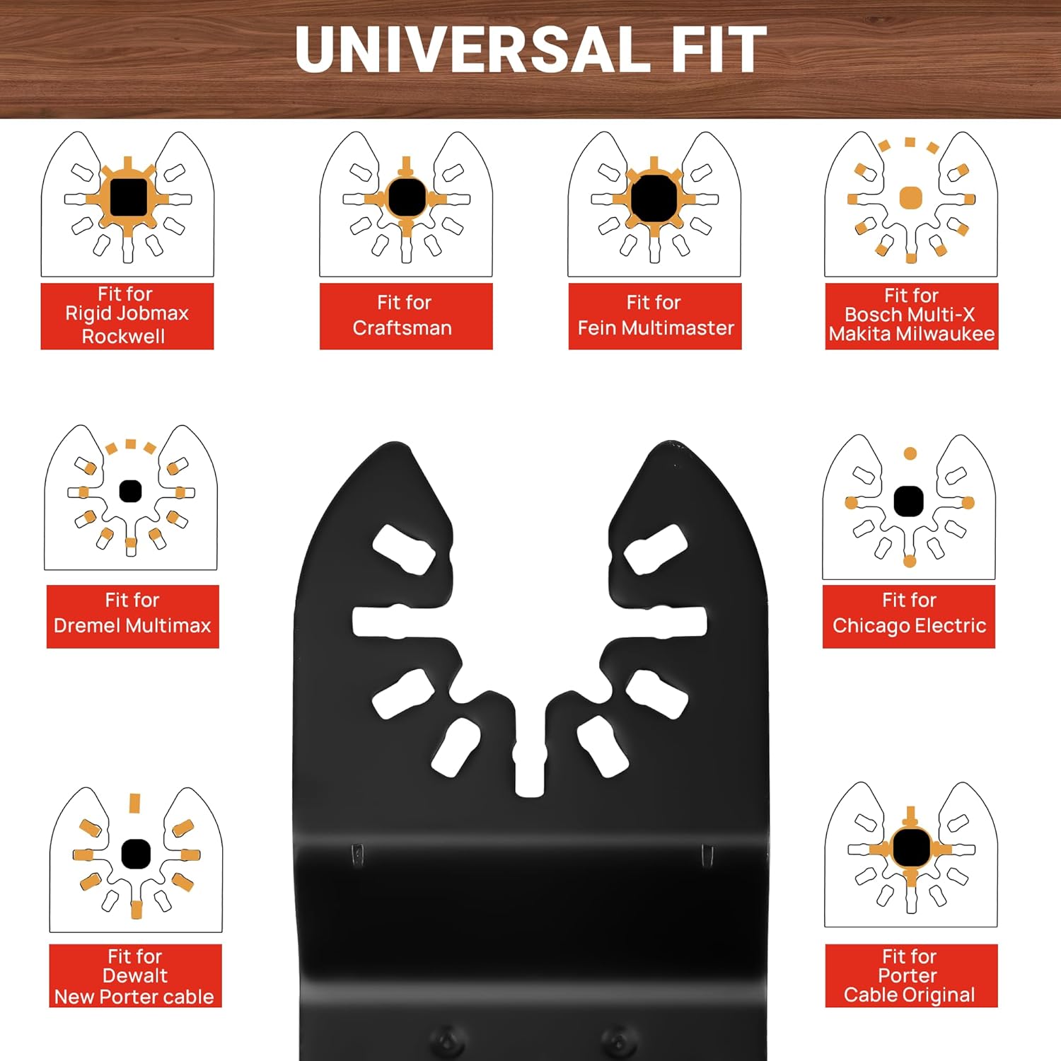 159 PCS Oscillating Saw Blades with Sandpaper, Universal Titanium Multitool Blades for Wood/Plastics/Metal, Quick Release Multi Tool Kits Compatible with Dewalt, Ridgid, Ryobi, Rockwell - Image 5