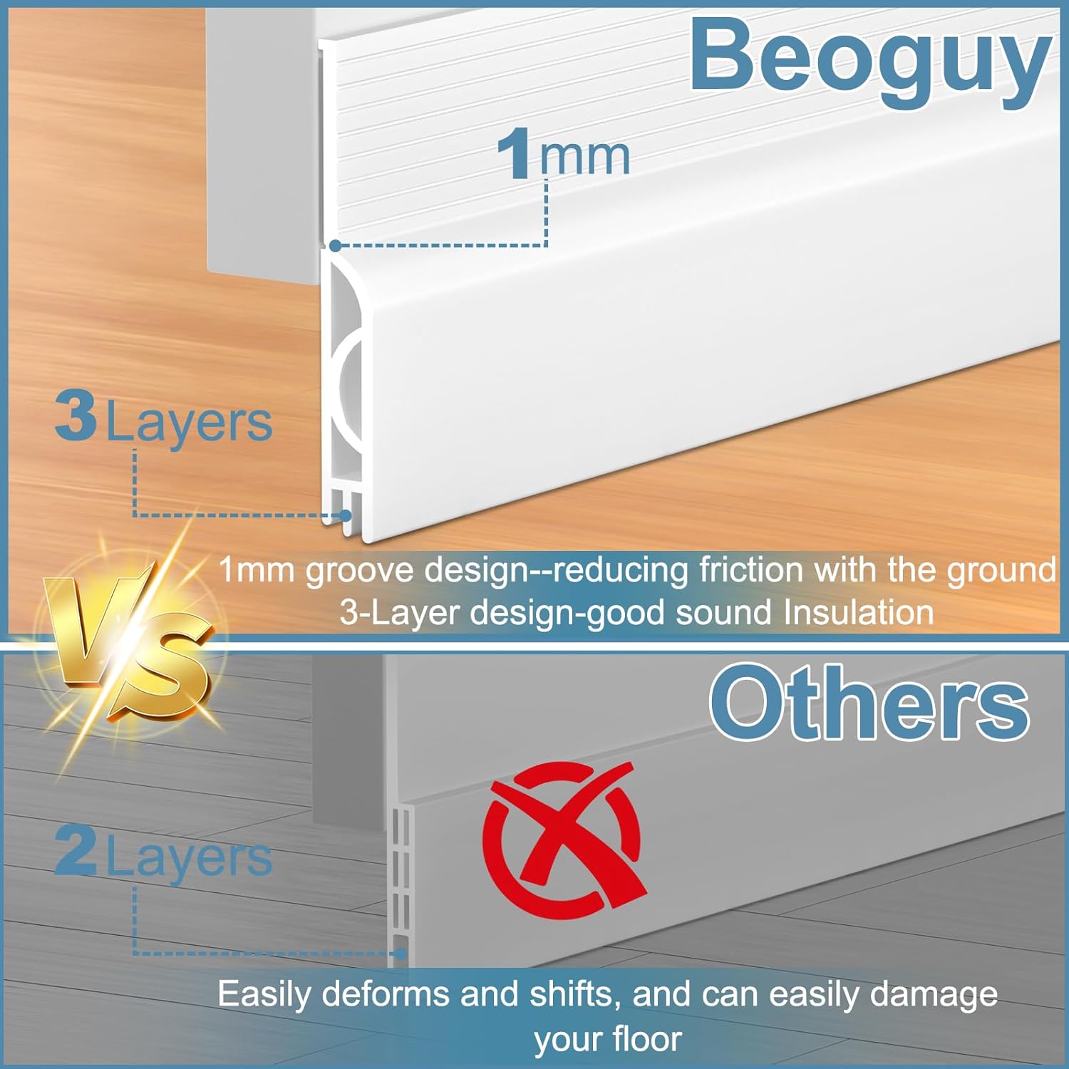 39 Inch Door Draft Stopper 2 Pack White & Brown - Image 8