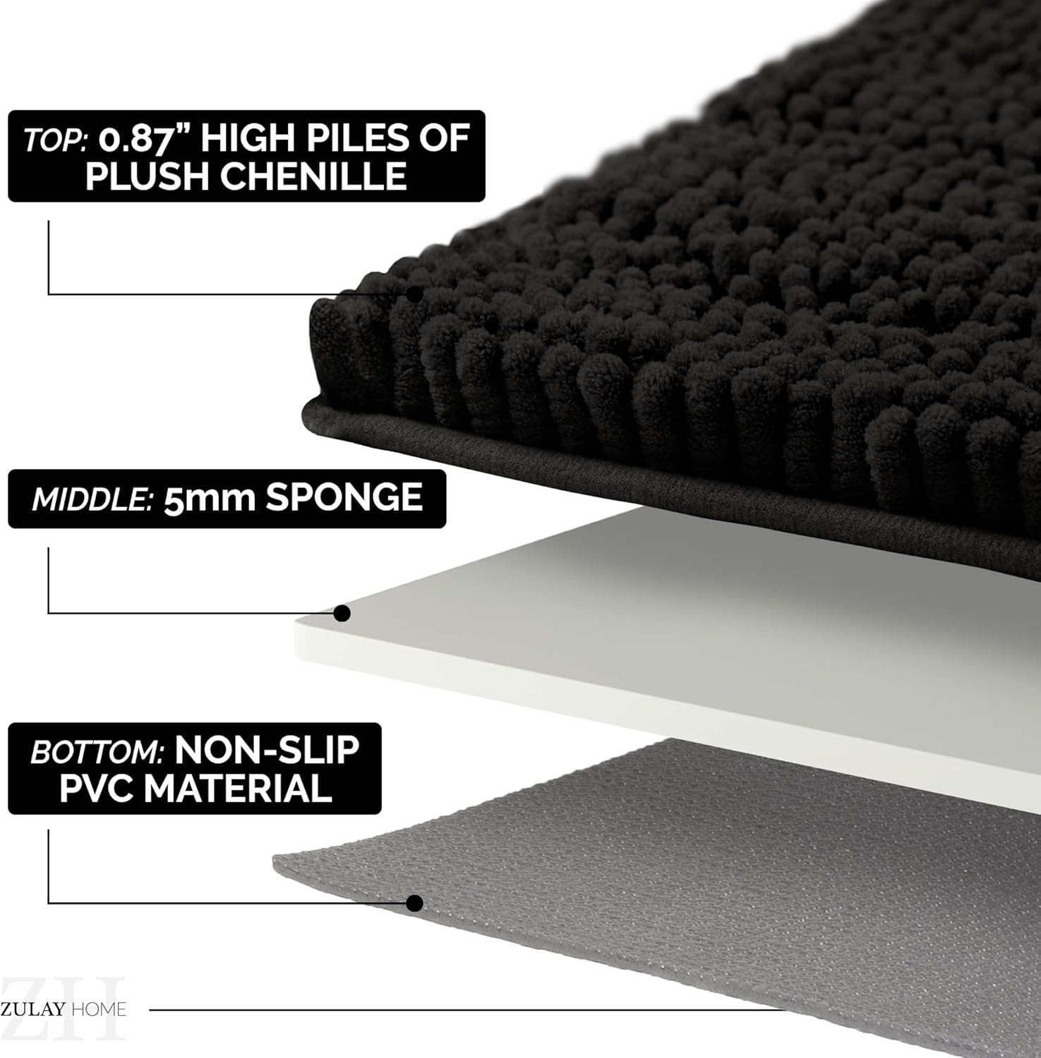 Soft Shaggy Bathroom Rug - Ultra Absorbent Bath Mat - Microfiber Thick Bath Rug for Bathroom, Under The Sink, Bedroom, Shower (Black, 20