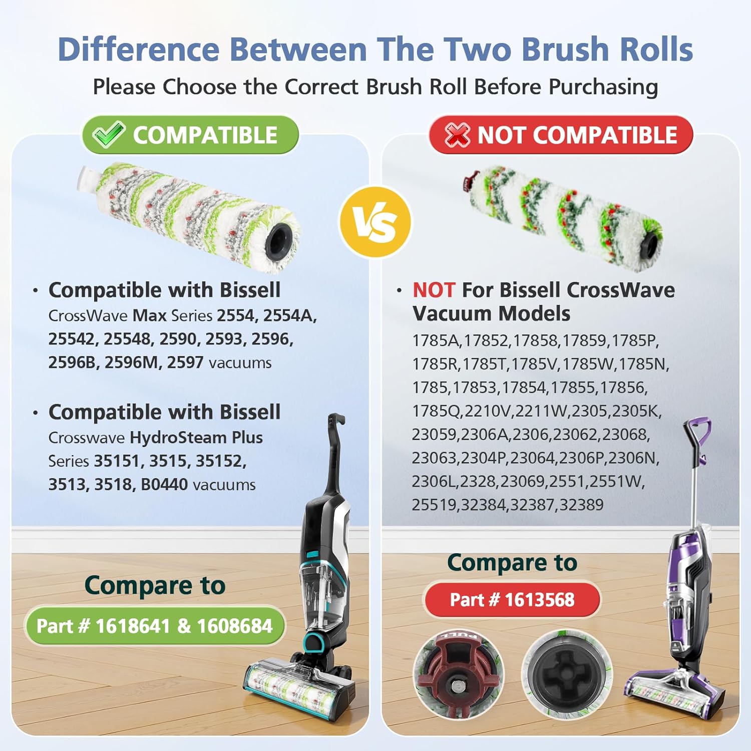 3 Pack Multi-Surface Pet Brush Rolls 2788 and Vacuum Filters 1866 Compatible with Bissell CrossWave Max 2554 2554A 2590 2593 2596, for HydroSteam 35151 3515 35152 3513 3518, Part 1618641&1608684 - Image 2