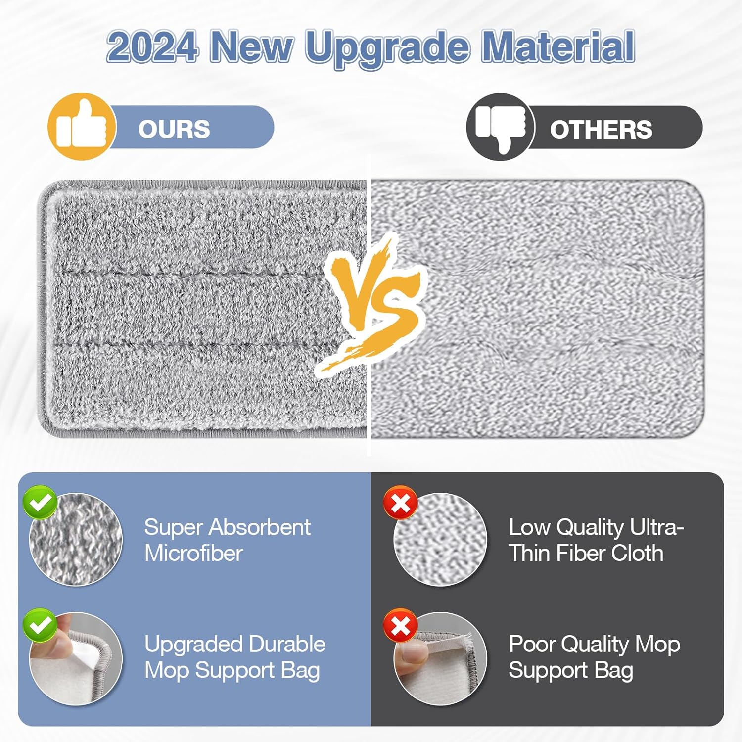 Flat Mop Head Replacement Pads Compatible with Joy-MOOP Mop and Bucket Set, Reusable Washable Squeeze Microfiber Mop Refills for Oshang Bosheng Mop - 13