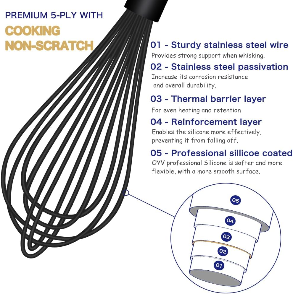 Silicone Whisk & Dough Whisk Set, Kitchen Whisks for Cooking and Baking - Image 4
