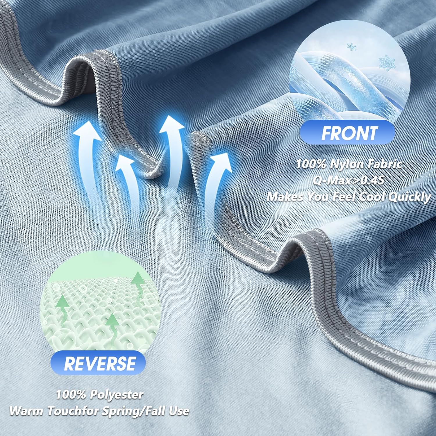 Cooling Blanket King Size for Hot Sleepers Light Blue - Image 4