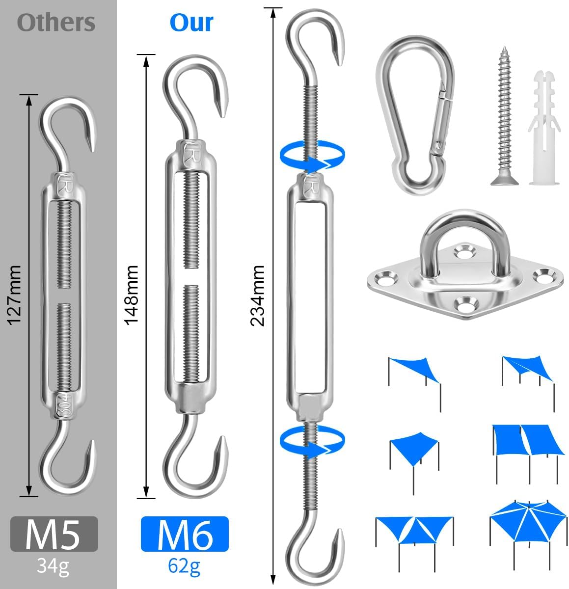 Sun Shade Sail Hardware Kit 6 Inch for Rectangle & Triangle Shade Sail Install, Stainless Steel Shade Sail Fixing Accessories for Outdoor Patio Canopy Garden, Heavy Duty Awning Attachment Set (44 Pcs) - Image 2