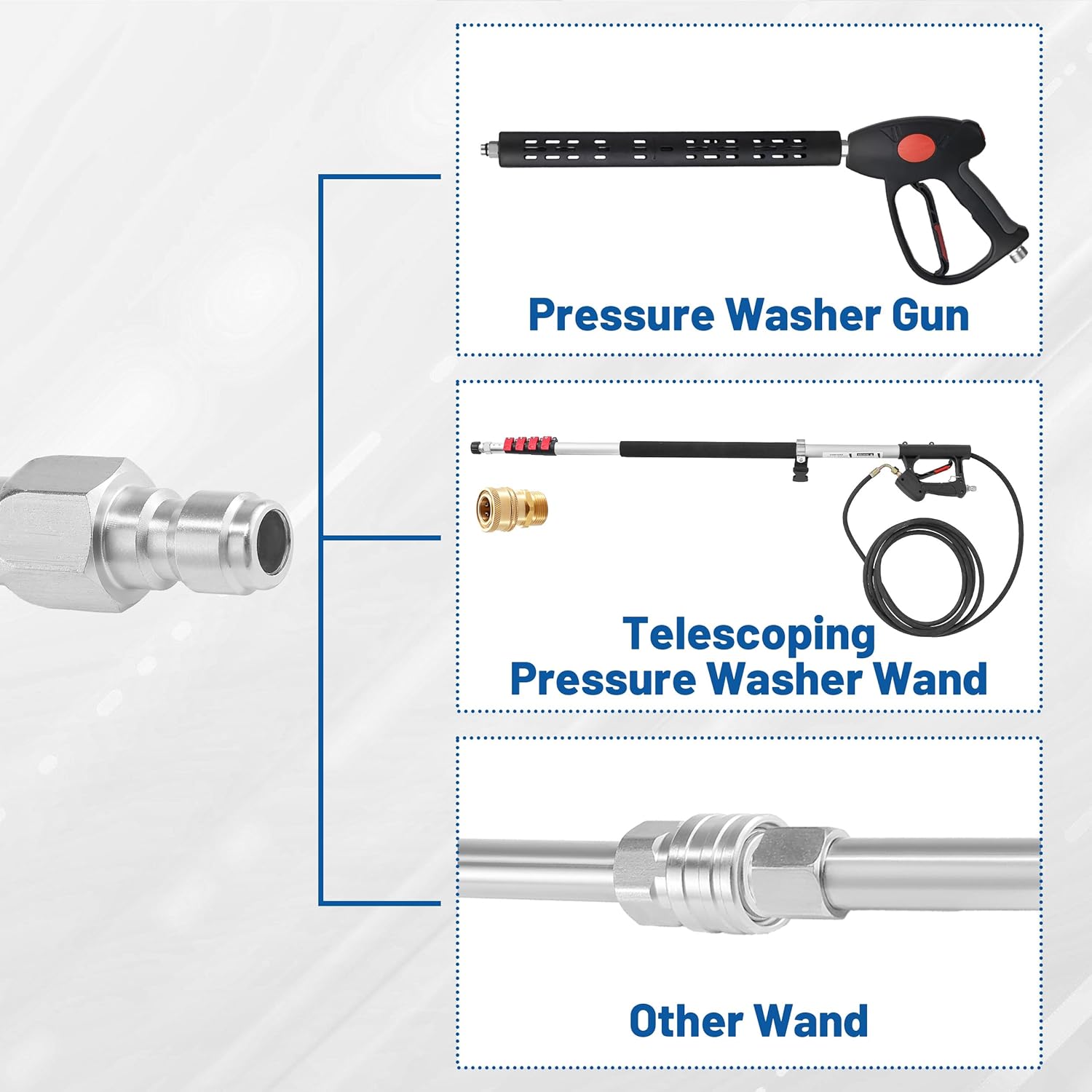 Pressure Washer Extension Wand - Gutter Cleaner Attachment - 30°, 90°, 120° Curved Rod, 1/4