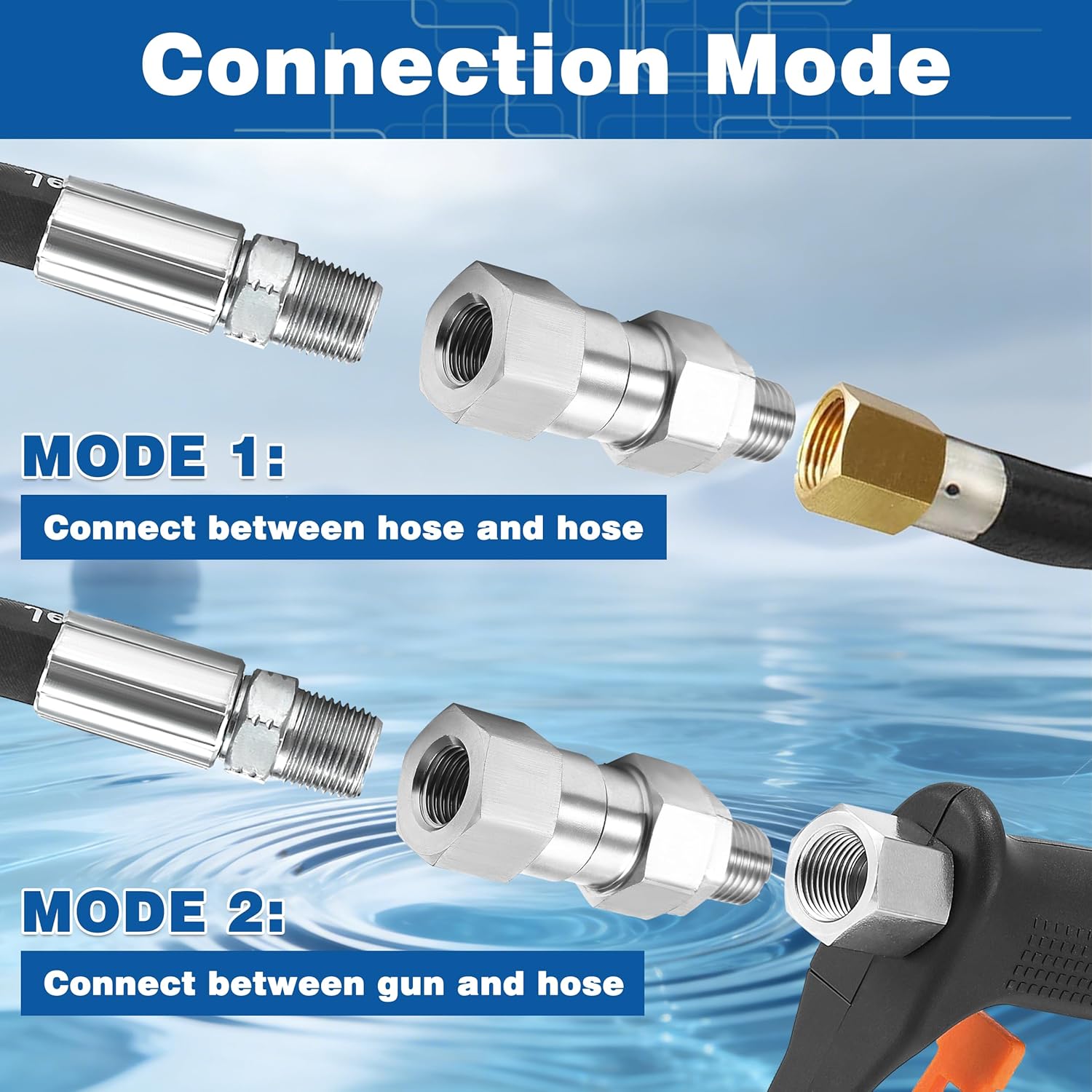 1/4” NPT Pressure Washer Swivel Fitting, Anti-Twist 1/4” Male to Female Adapter, 360° Kink-Free Swivel Connector for Gun and Hose, 4000 PSI, 2 Pcs - Image 3