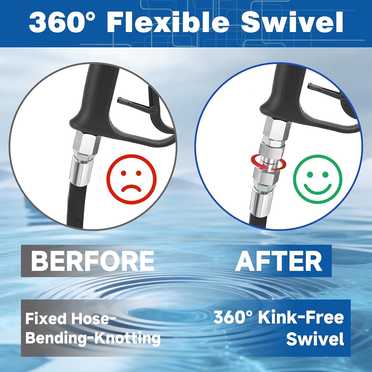 1/4” NPT Pressure Washer Swivel Fitting, Anti-Twist 1/4” Male to Female Adapter, 360° Kink-Free Swivel Connector for Gun and Hose, 4000 PSI, 2 Pcs - Image 4