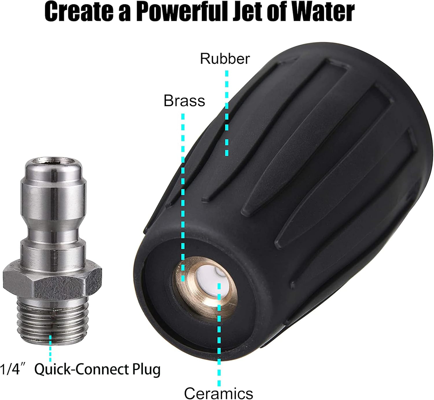 Turbo Nozzle for Pressure Washer, Rotating Nozzle and 5 Tips, 1/4 Inch Quick Connect, 3600 PSI, Orifice 2.5 - Image 3