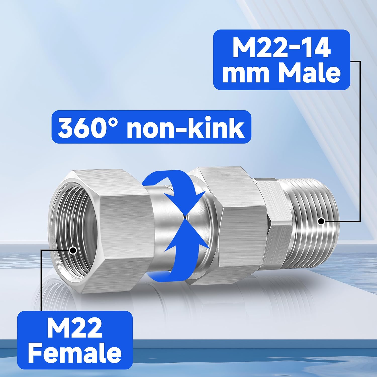 Pressure Washer Swivel Fitting, Metric M22 14mm Thread, Stainless Steel, 4500 PSI, 2 Pcs - Image 2