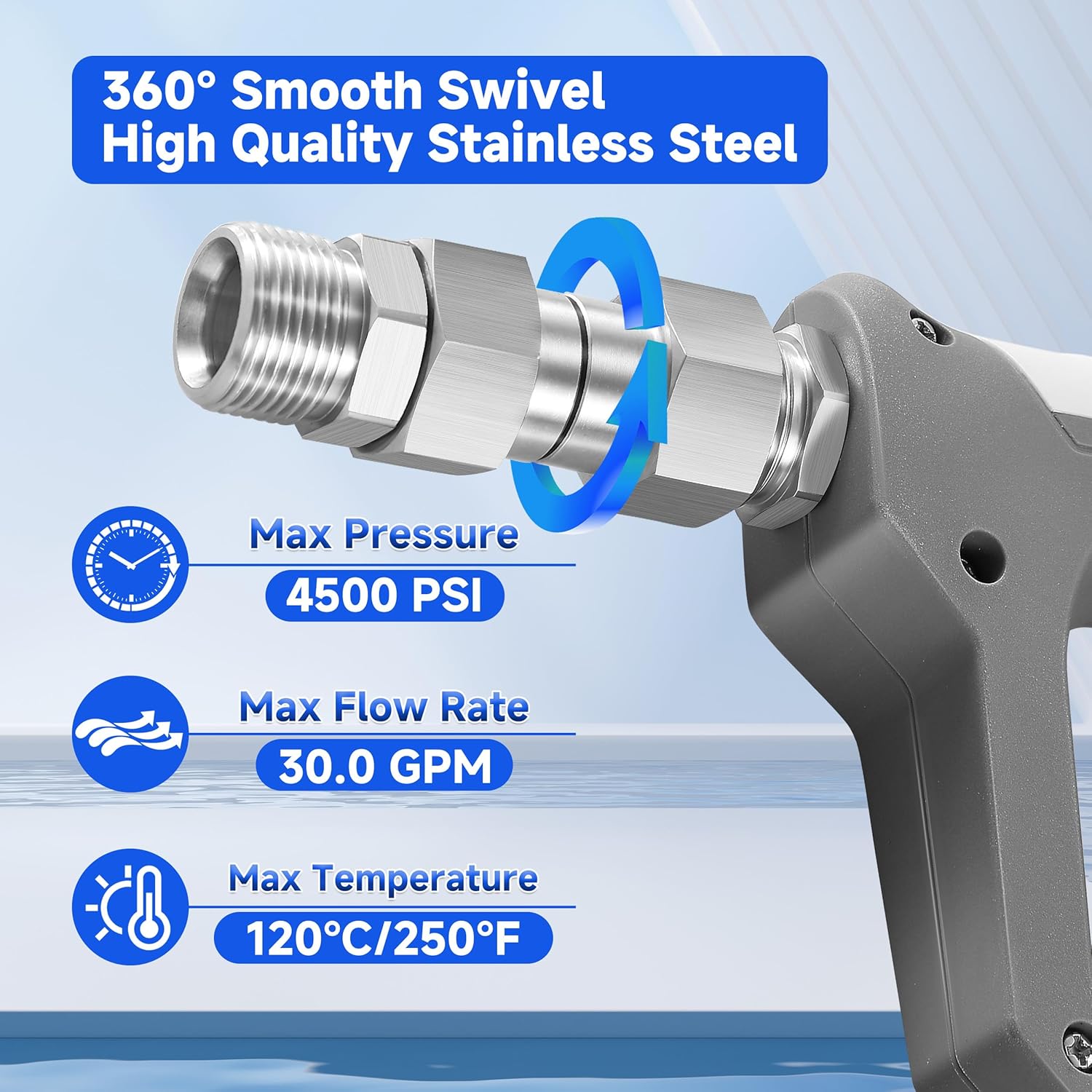 Pressure Washer Swivel Fitting, Metric M22 14mm Thread, Stainless Steel, 4500 PSI, 2 Pcs - Image 3