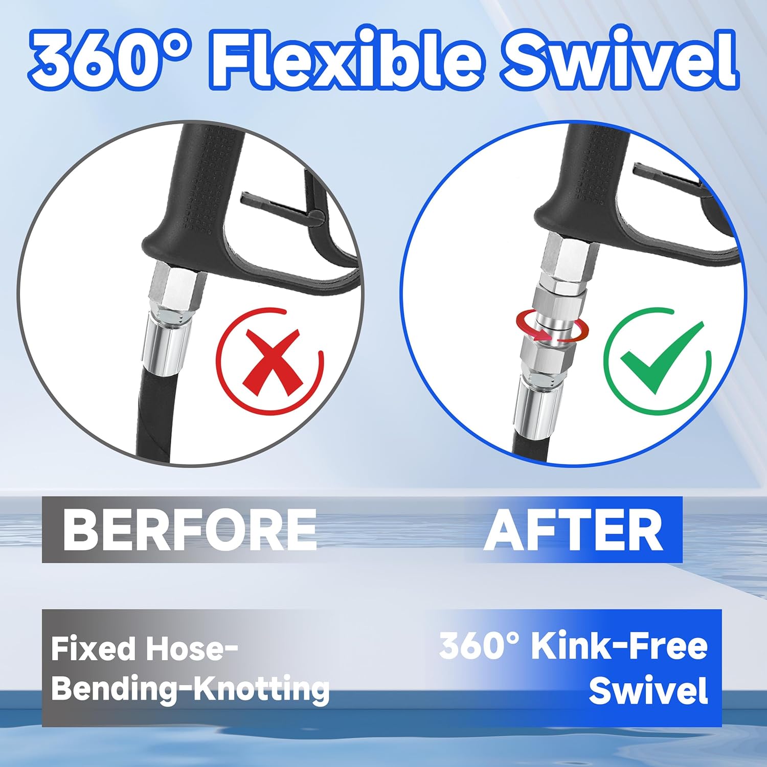 Pressure Washer Swivel Fitting, Metric M22 14mm Thread, Stainless Steel, 4500 PSI, 2 Pcs - Image 6