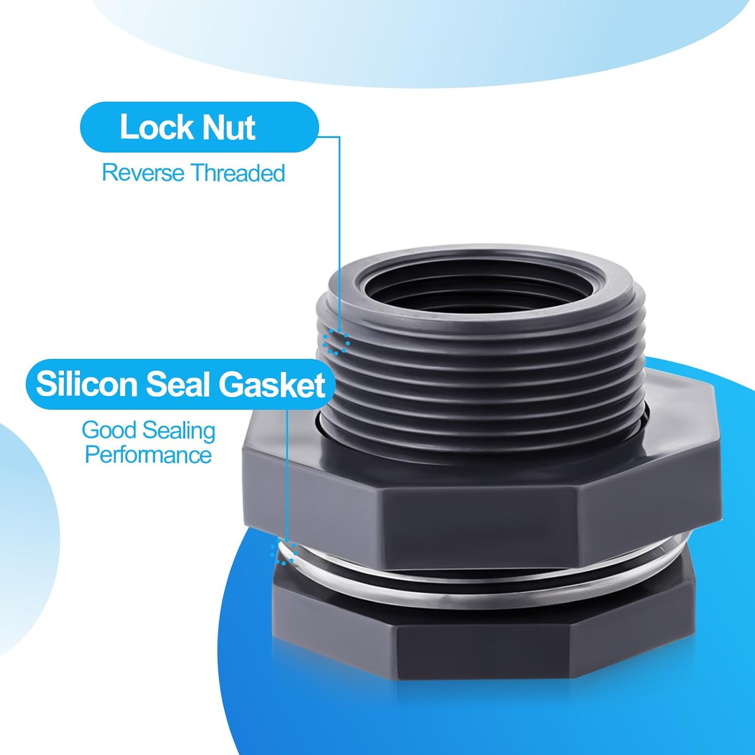 12Pcs Bulkhead Fitting 1 Inch Pvc Bulkhead with Plug Water Tank Connector Adapter Fitting Double Threaded Hose Adapter Silicon Seal Gasket Water Tank Connector for Aquariums, Rain Bucket - Image 2