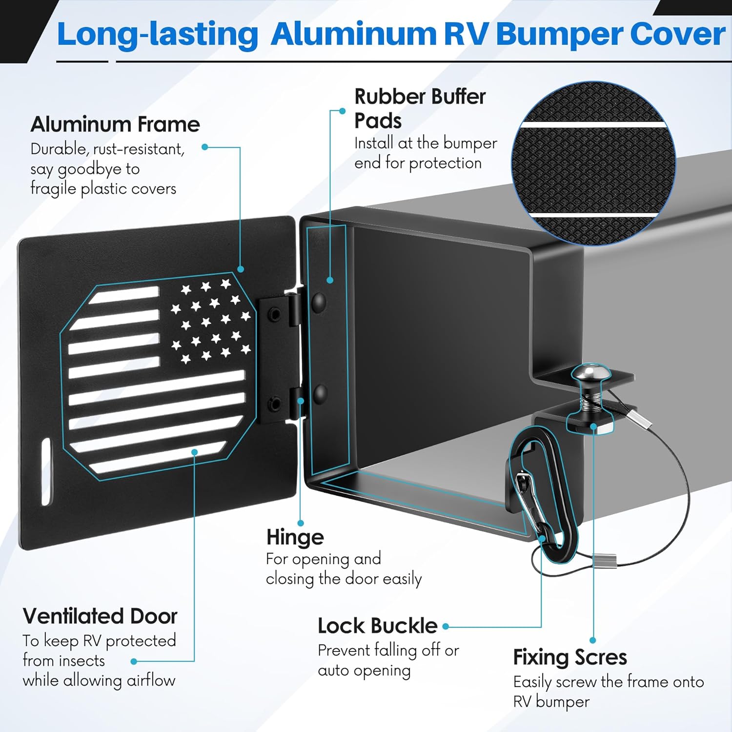 Landhoow 2 Pack RV Bumper End Cap, 4