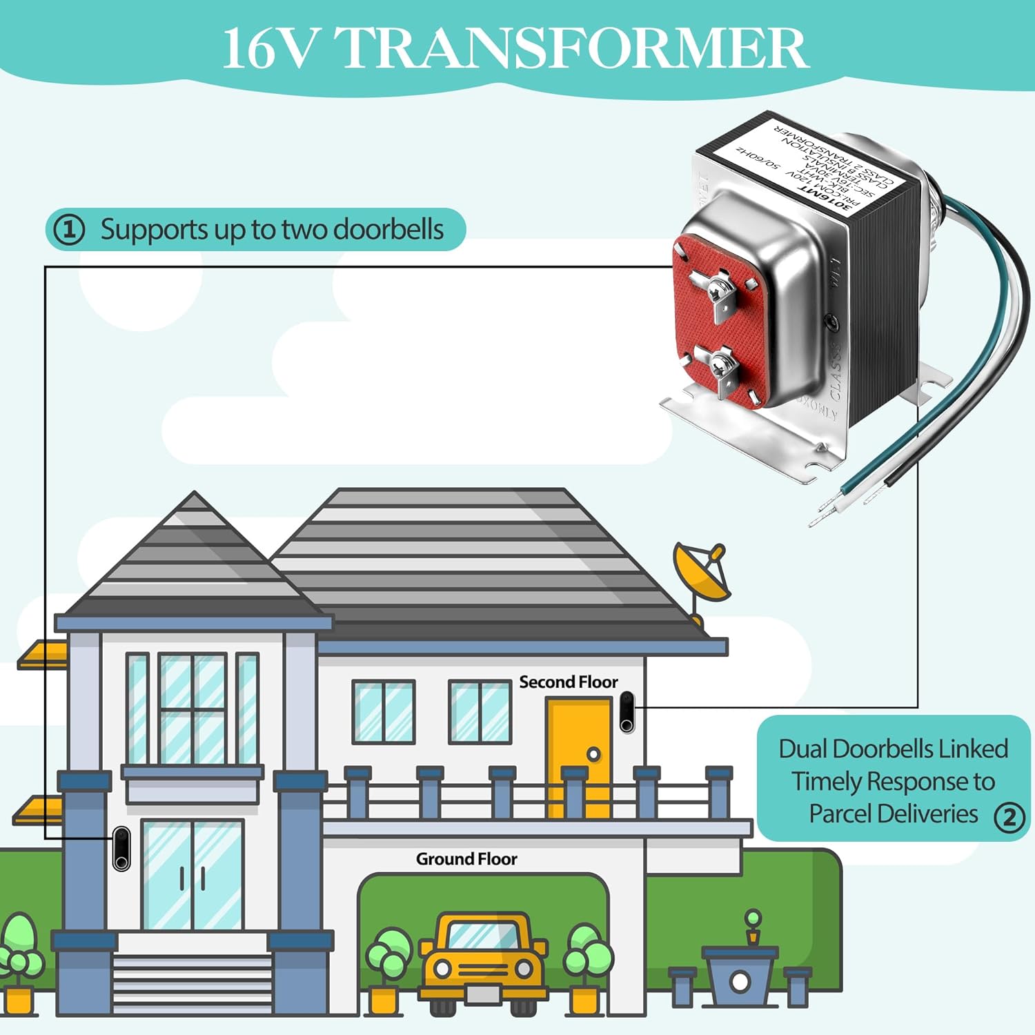 Landhoow Doorbell Transformer 16V 30VA, Hardwired Door Chime Transformer Compatible with Ring, Nest Hello Video Doorbell, 16V AC Power Supply for Thermostat, Easy to Install Door Bell Transformers - Image 3