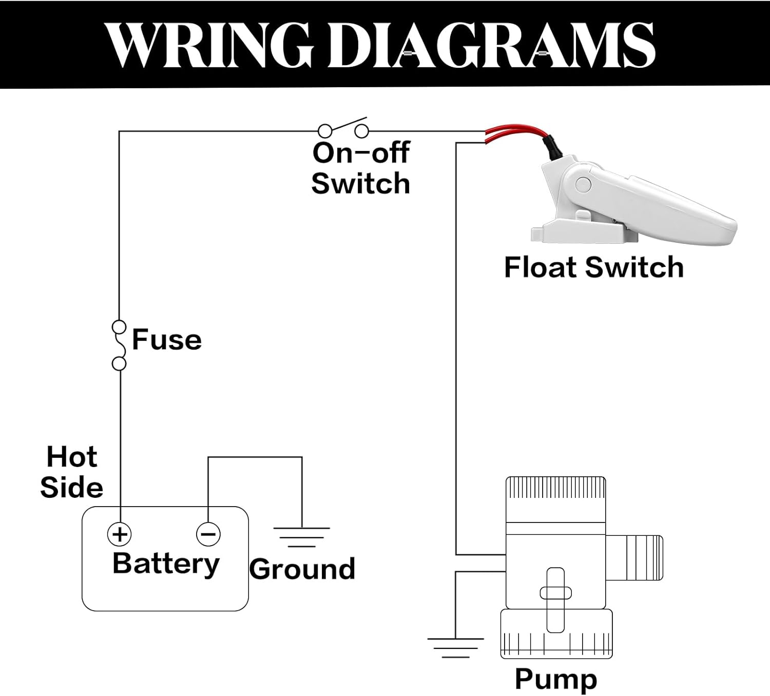 Landhoow Automatic Boat Bilge Pump Float Switch, 12v 24v 32v Bilge Float Switch Moisture Tight Seals for Automatic Electric Water Pump Accessories Ignition Protected - Image 3