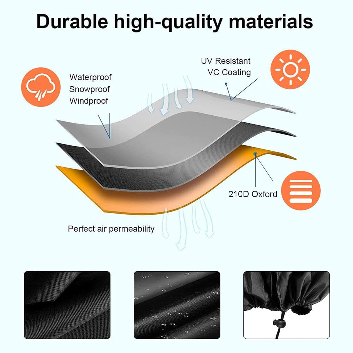 55 Gallon Drum Cover, 210D Oxford Cloth Water Storage Barrel Cover, 25 x 37 Inch Outdoor Waterproof Rain Snow Bucket lid with Drawstring, UV Protection, Anti Dust(2 Pcs) - Image 2