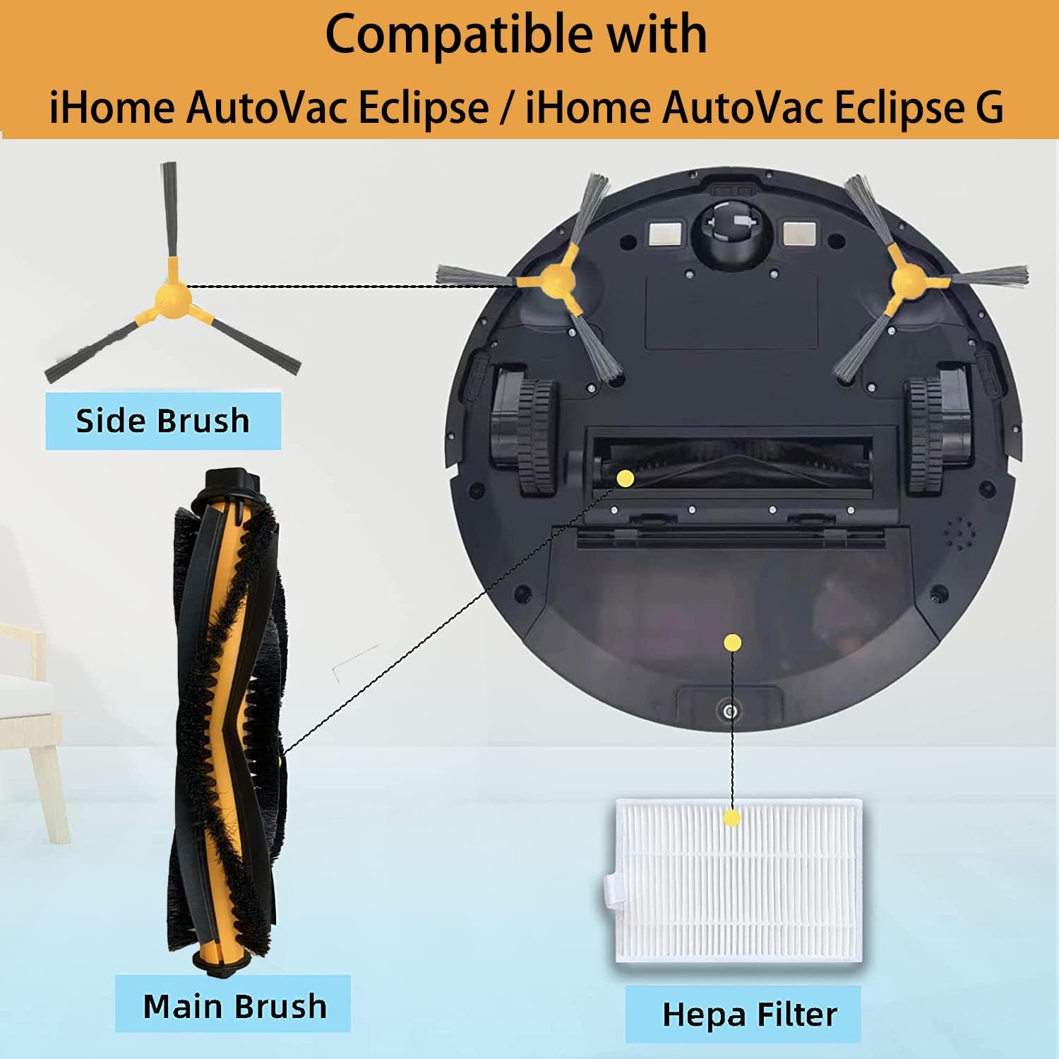 Replacement Parts for iHome AutoVac Eclipse/Eclipse G Robot Vacuum Spare Accessories, 1 Main Roller Brush,4 Side Brushes, 2 Hepa Filters - Image 5