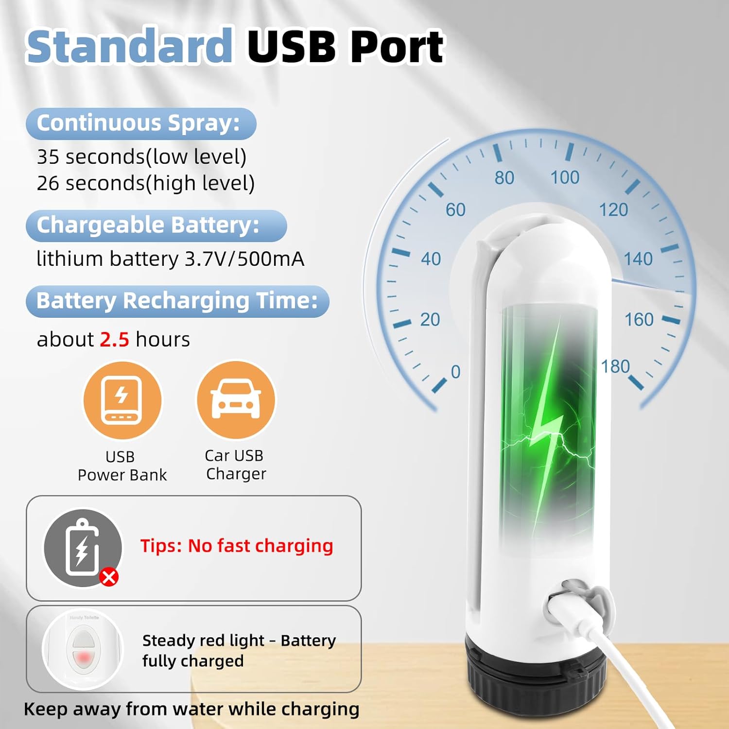 Portable Bidet for Travel, High Pressure Handheld Electric Sprayer, Rechargeable Travel Bidet for Women & Men, Personal Hygiene Cleaning, Soothing Postpartum Care, Blue - Image 5