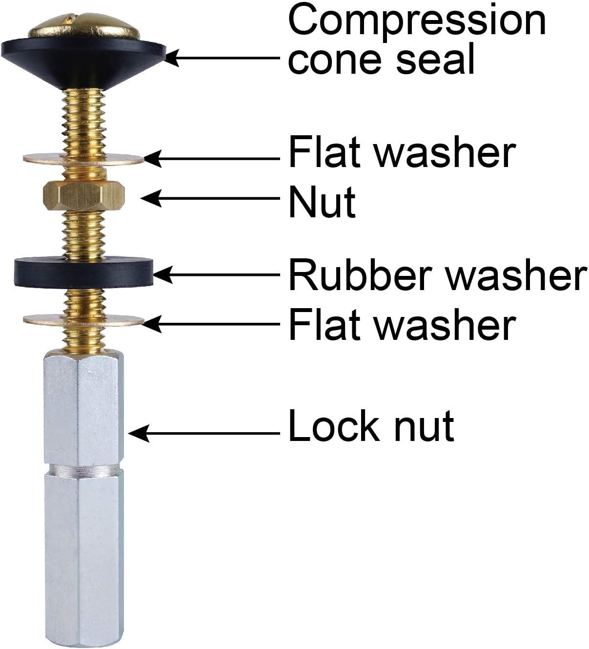 2 Pack Toilet Tank to Bowl Bolt Kits, Heavy Duty Bolts Toilet Bolts for Tank Solid Brass with Extra Long Nuts Easy to Install and Double Gaskets for Fastening - Image 2