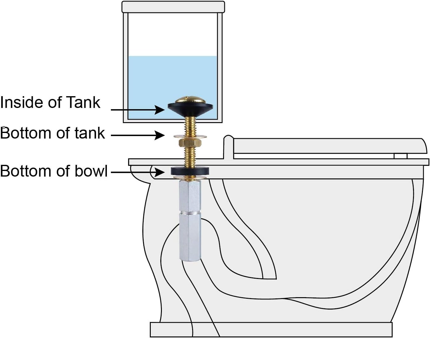 2 Pack Toilet Tank to Bowl Bolt Kits, Heavy Duty Bolts Toilet Bolts for Tank Solid Brass with Extra Long Nuts Easy to Install and Double Gaskets for Fastening - Image 3