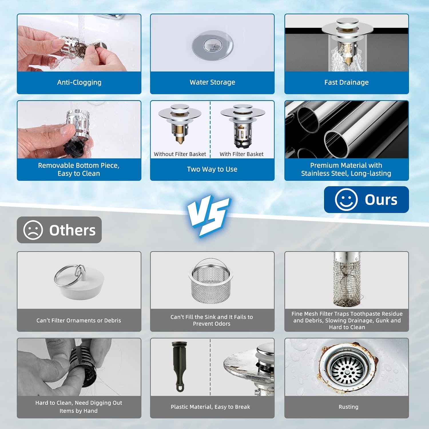 3 in 1 Bathroom & Kitchen Sink Drain Strainer - Image 8