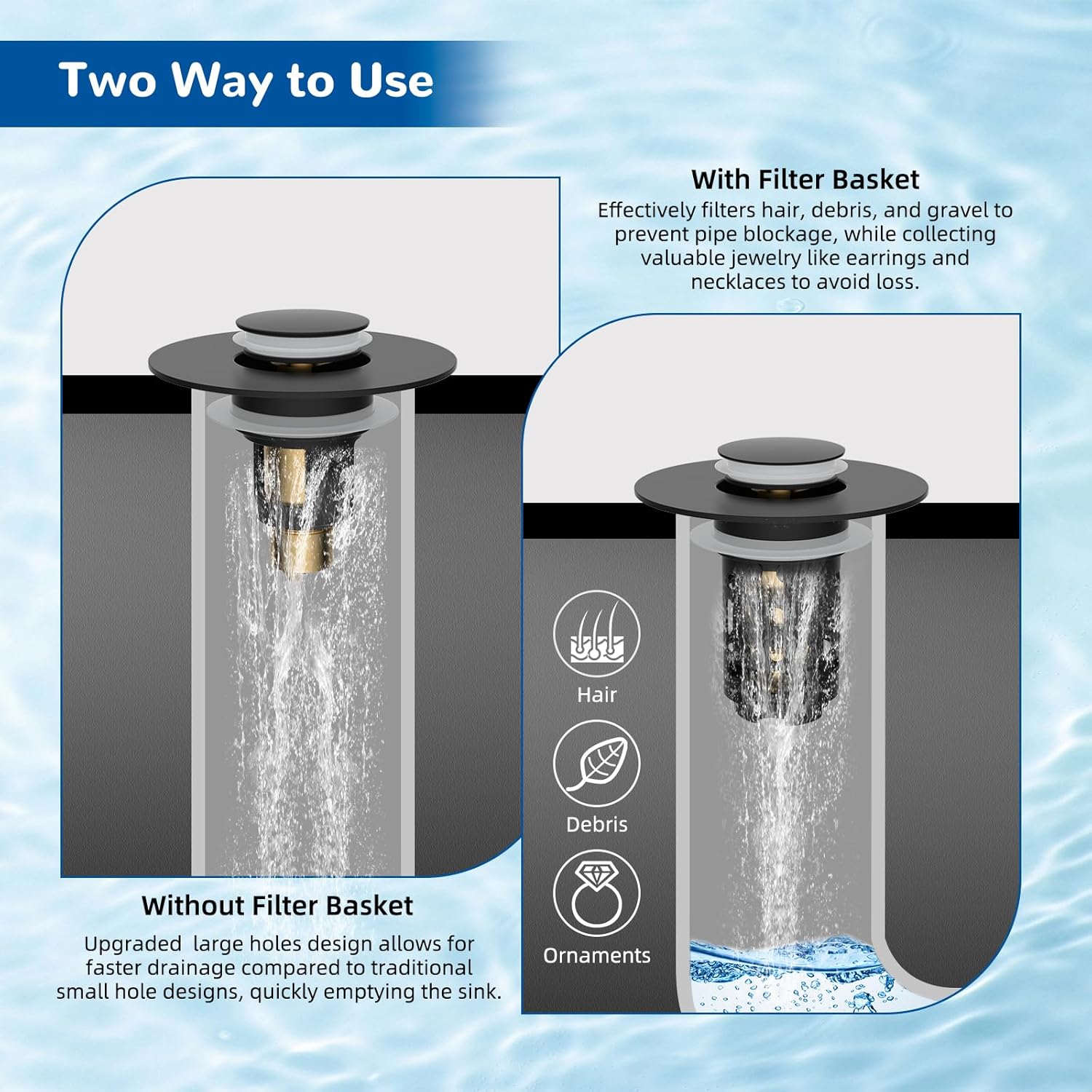 Upgraded 3 in 1 Bathroom & Kitchen Sink Drain Strainer - Image 3
