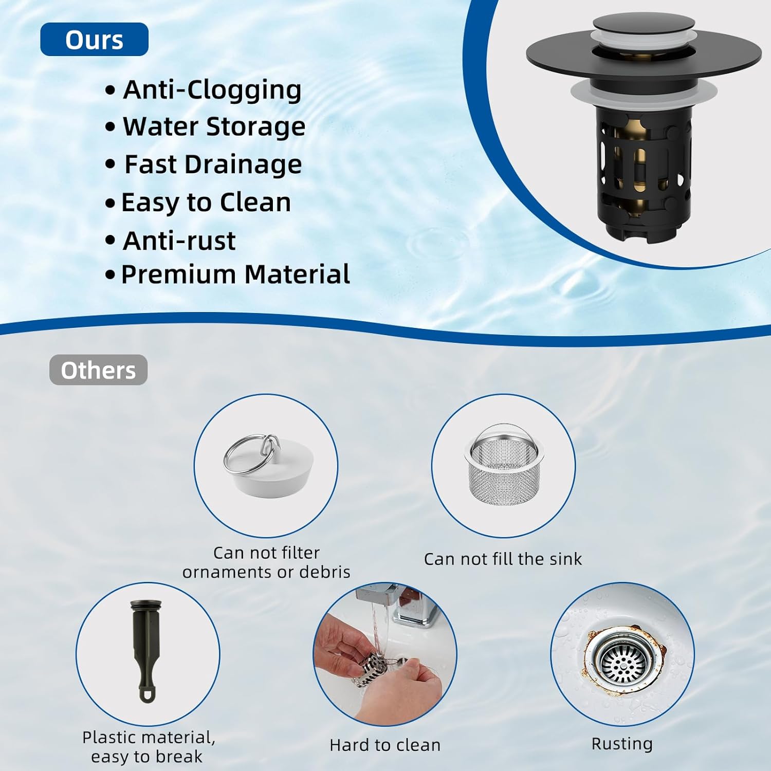 Upgraded 3 in 1 Bathroom & Kitchen Sink Drain Strainer - Image 5