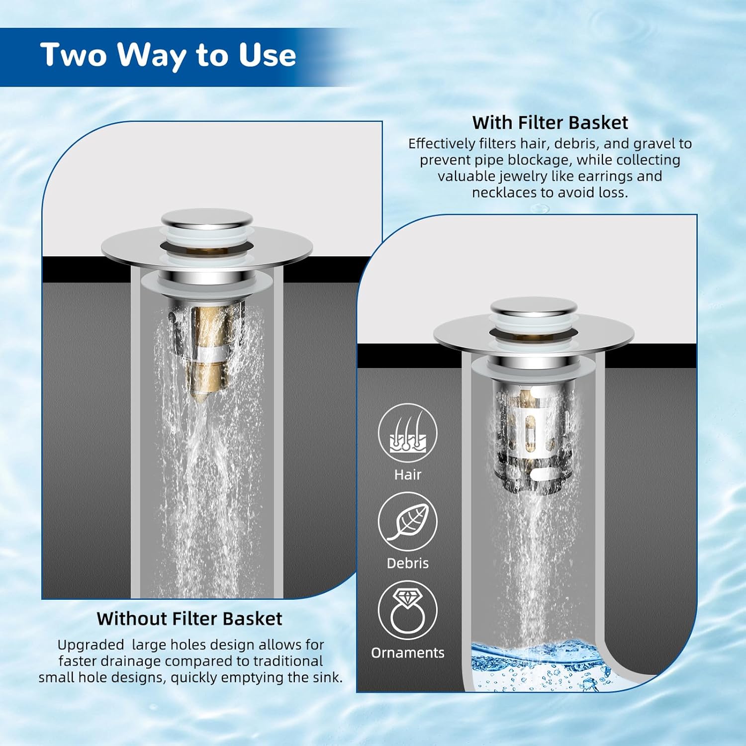 Upgraded 3 in 1 Bathroom Sink Drain Strainer - Image 4