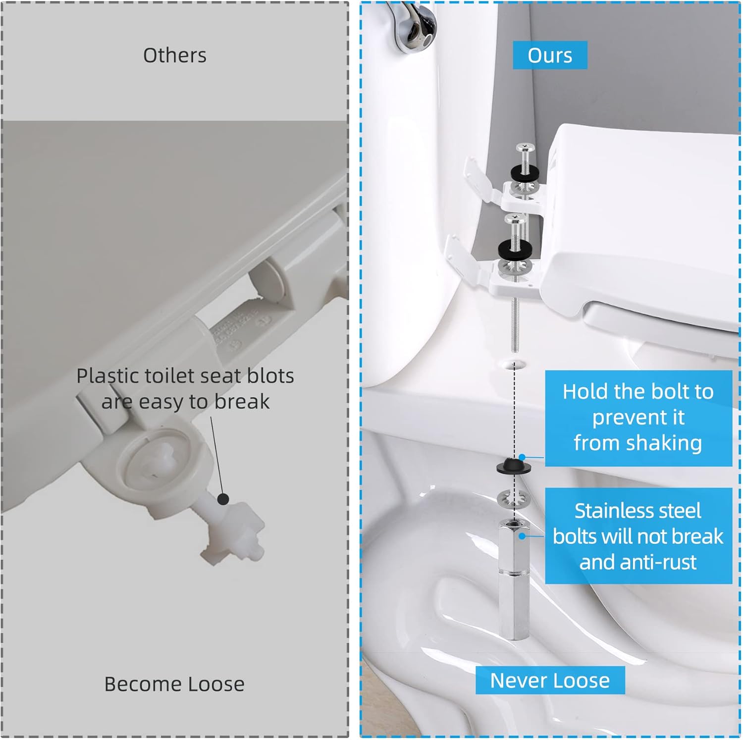 Bidet Attachment for Toilet with 2 PCS Universal Toilet Seat Bolts Kit - Image 7