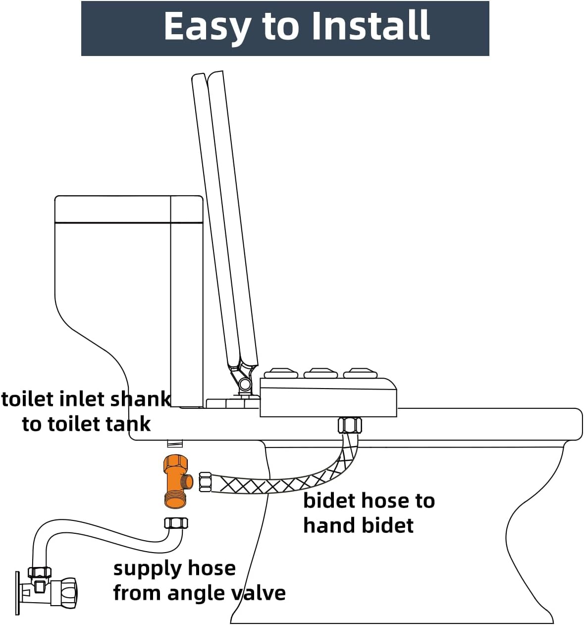 Premium Elongated Toilet Seat with Bidet T Adapter, Metal T Valve for Bidet(7/8” x 7/8” x 3/8”) - Image 8
