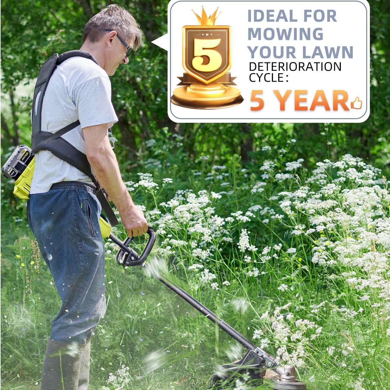 Weed Wacker String Compatible with Ryobi One Plus+ AC80RL3, 0.08'' String Trimmer Refill Line,Weed Eater String Compatible with Ryobi 18V, 24V, 40V Trimmers(10 Replacement Spools, 2 Trimmer Caps) - Image 7