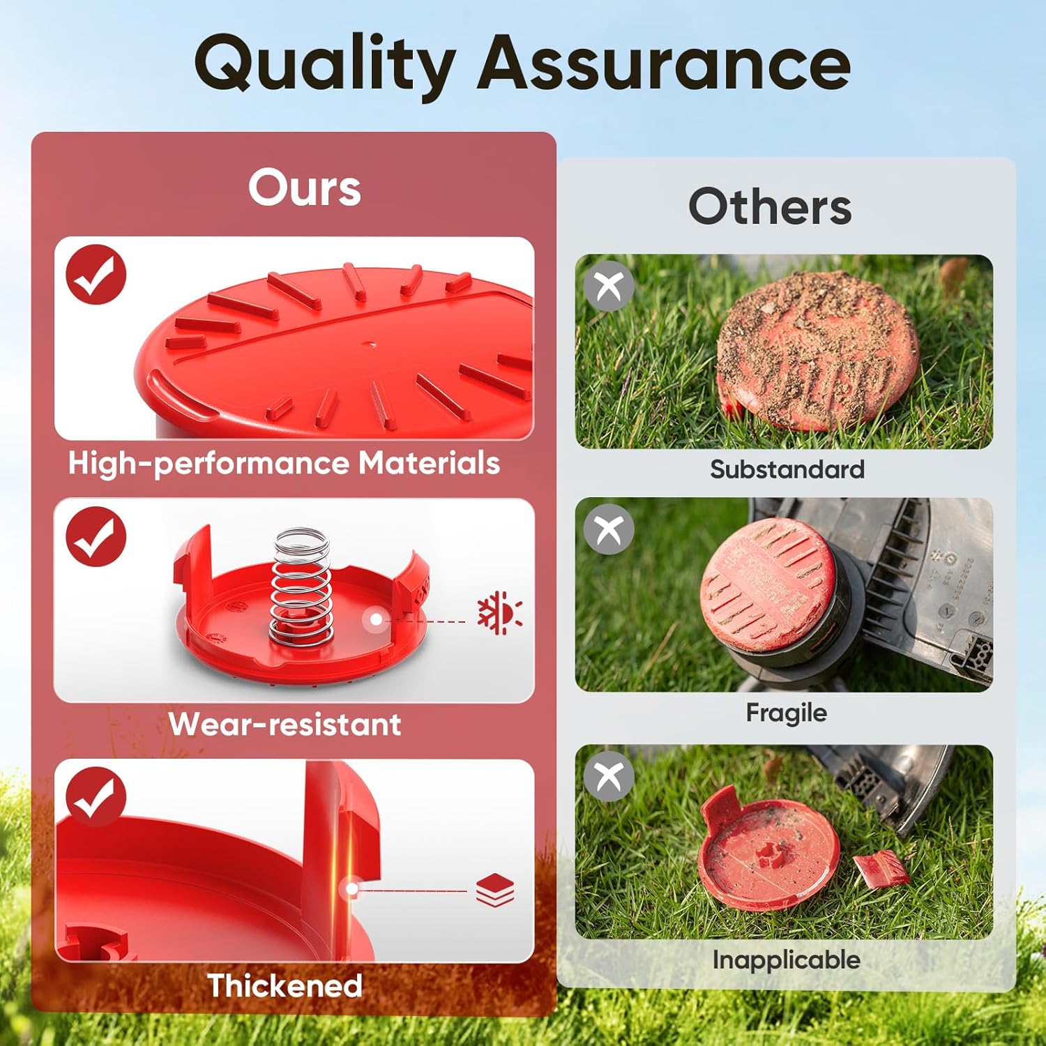 8 Pack CMZST0803 CMZST080 Weed Eater String and 4 Pcak CMZST120SC String Trimmer Spool Cap Compatible with Craftsman Weed Wacker - Image 8