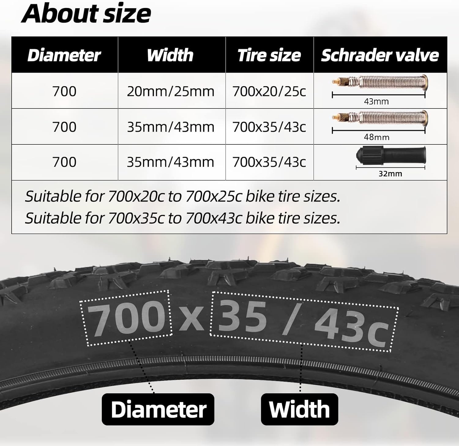 （6-Pack 700x20-25C Road Bike Replacement Inner Tubes Presta Valve 42mm for Road Bikes with Tire Size of 700c x 20, 23, and 25 (6 Inner Tubes with 2 Tire Levers) - Image 4