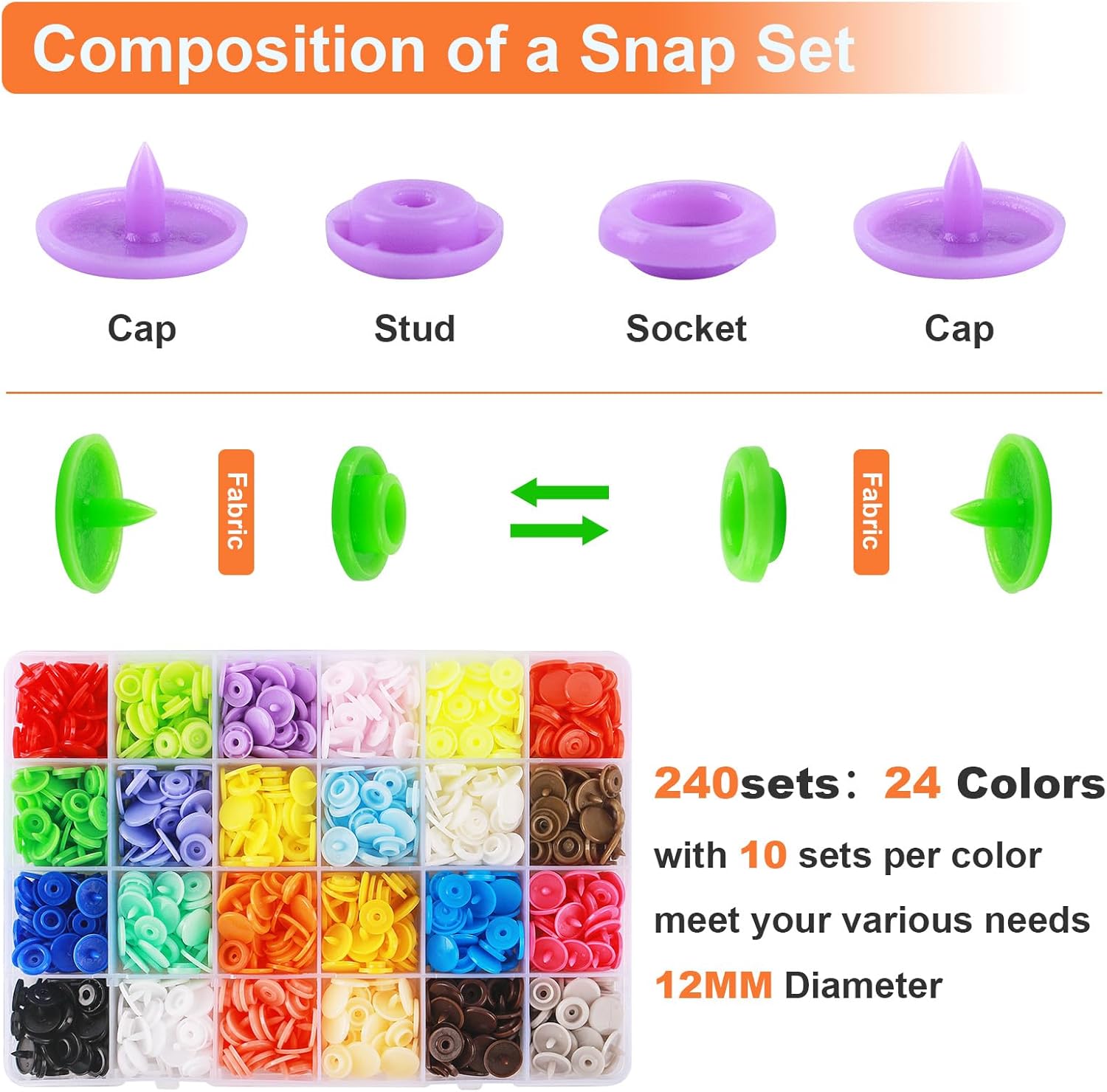 30 Pack Laundry Hooks Hanging Clips Clothes Pins Closet Hanger Organizer + Snap Button Kit with Snaps Pliers, 240 Sets Plastic Snaps for Fabric - Image 7