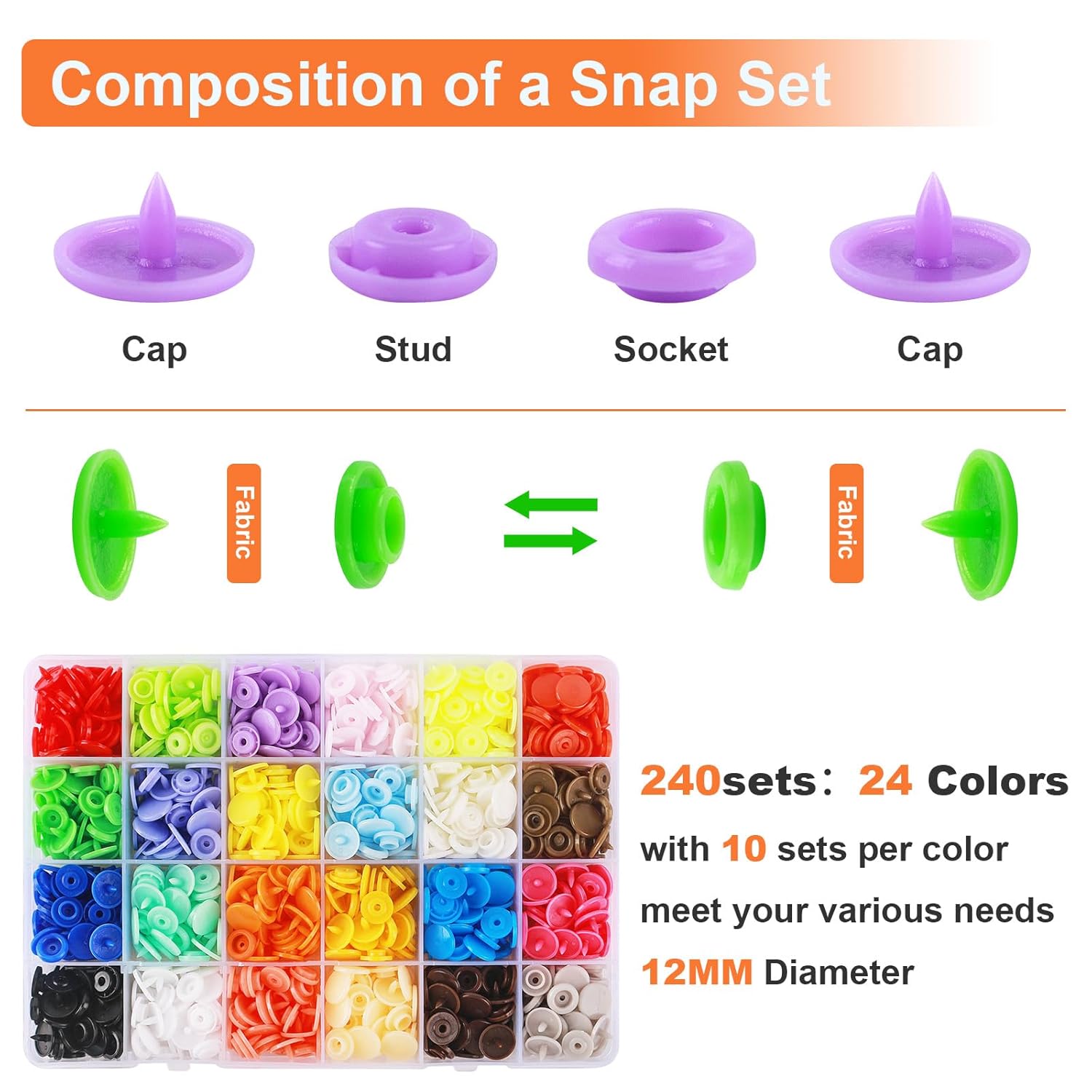 Paper Corner Rounder Punch, Corner Punch Corner Cutter Rounder for Cardstock + Snap Button Kit with Snaps Pliers, 240 Sets Plastic Snaps for Fabric - Image 7