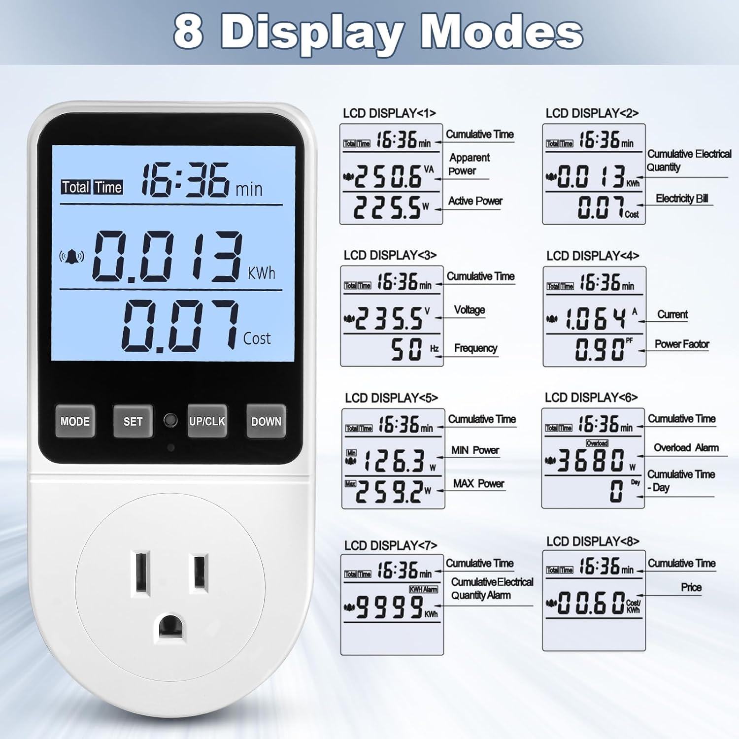 Upgraded Watt Power Meter Plug Home Electrical Usage Monitor Consumption+ Upgraded Watt Meter, Watt Usage Meter Plug Home Energy Monitor Consumption - Image 6