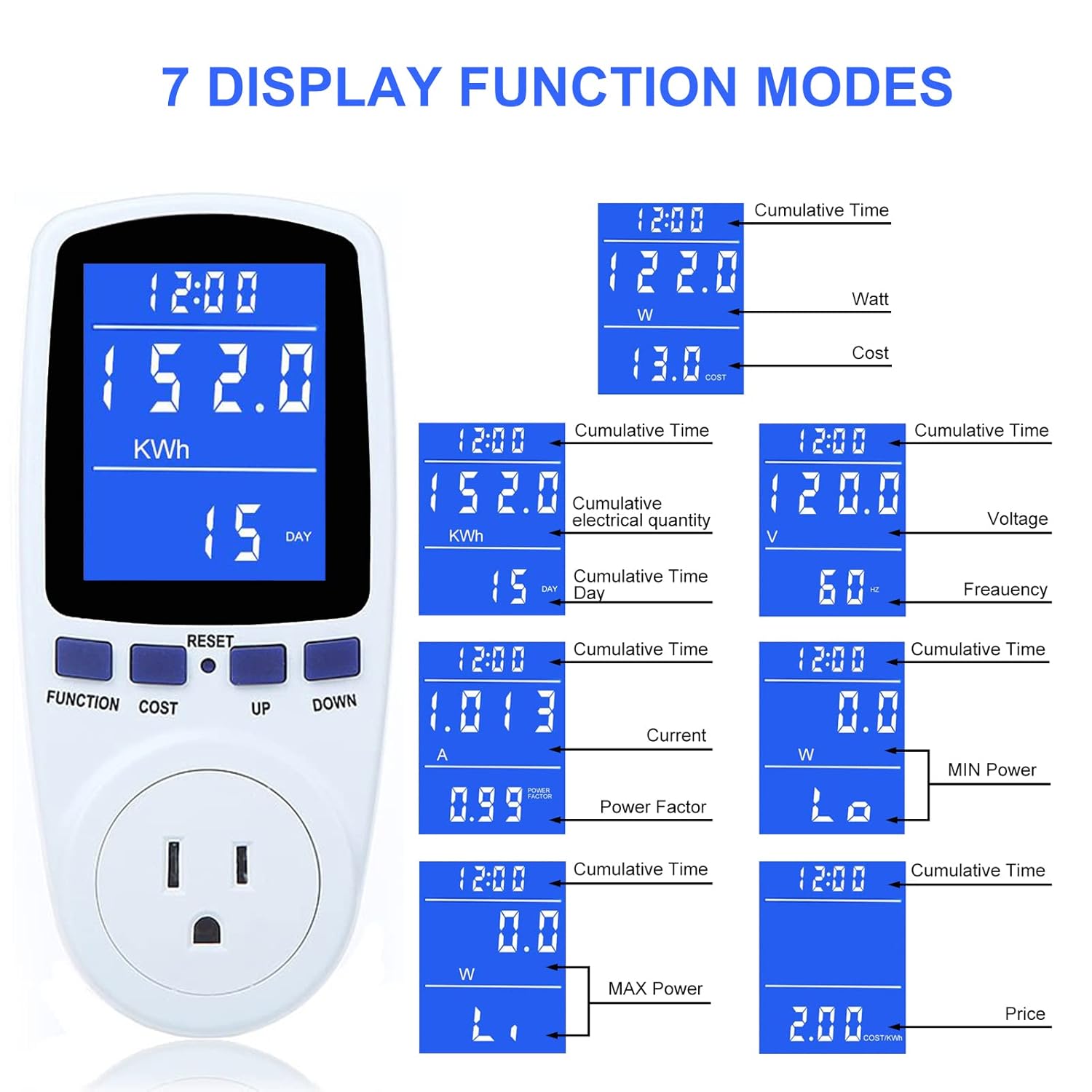 Upgraded Watt Power Meter Plug Home Electrical Usage Monitor Consumption+ 4 Piece Wood Chisel Sets Woodworking Tools Set - Image 3