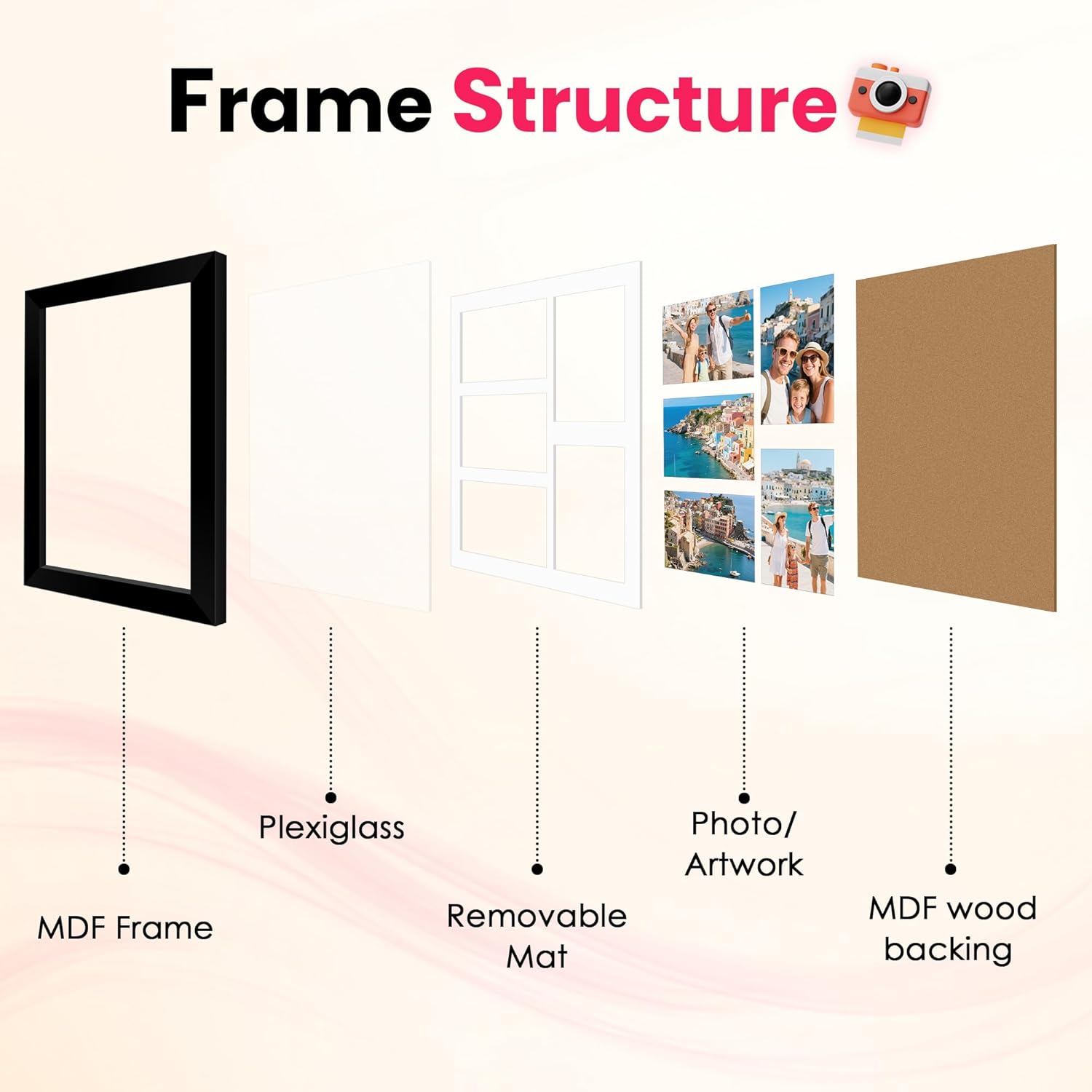 White 8x10 Picture Frame&11x14 Picture Frames Collage Wall Decor, Display 5 Pcs 4x6 Photos with Mat or 1 Pack 11x14 Poster without Mat, 4x6 Multiple Picture Frames, Family Collage Pi - Image 7