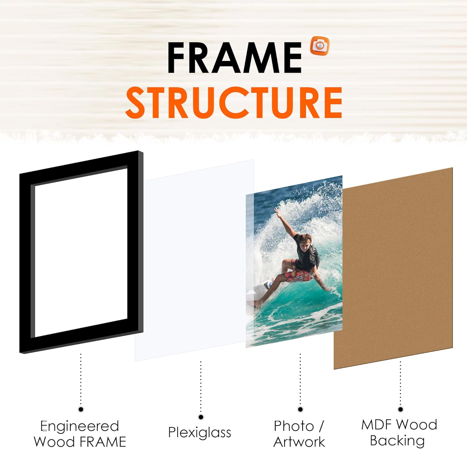 White 8x10 Picture Frame&4x6 Picture Frame Set of 4, 4x6 Photo Frames with HD Plexiglass for Wall Hanging or Tabletop Display, Black - Image 7