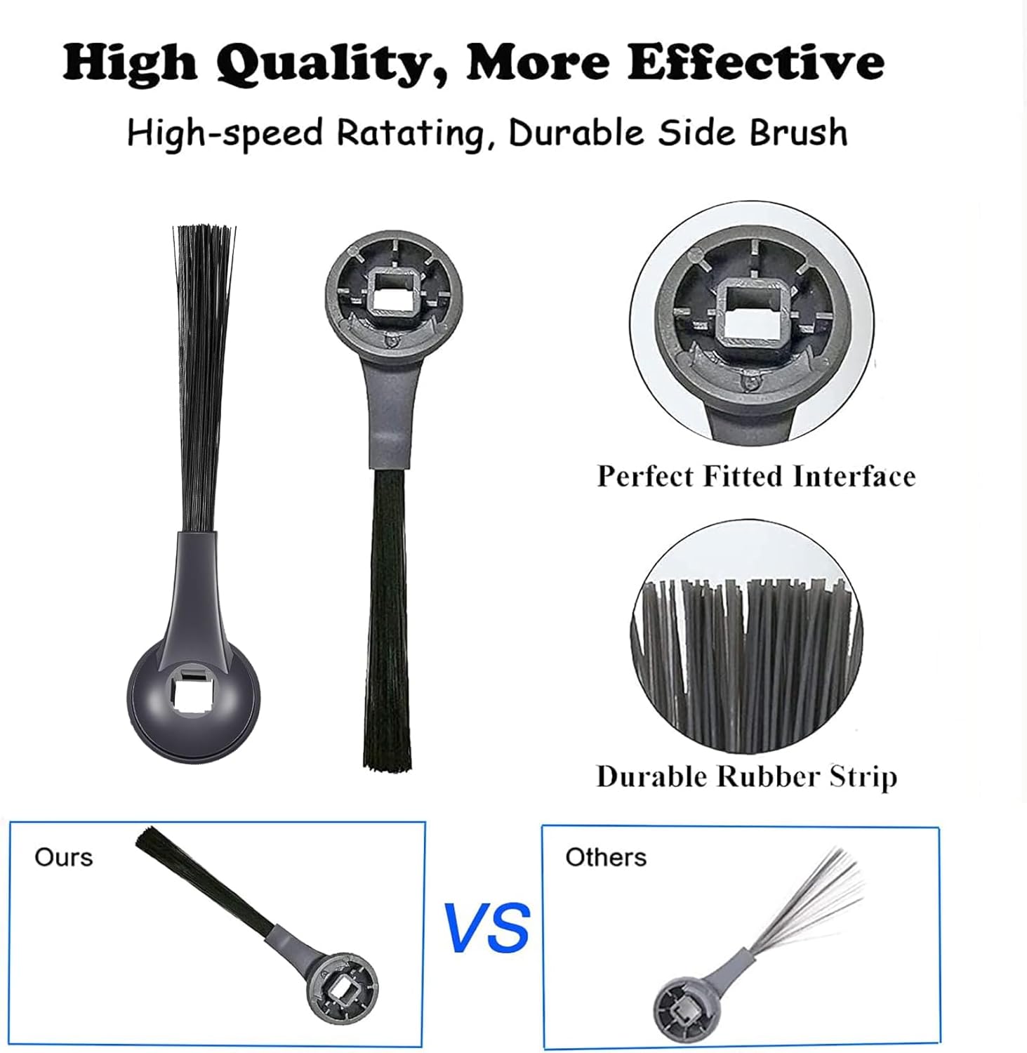 Side Brush Replacement Parts for Shark ION Robot IQ R101AE (RV1001AE),AV2511AE AV2501AE RV2502AE AV2501S IQ R101 (RV1001) RV1000 RV2001AE RV1012AE AV911S EZ Robot Vacuum Cleaner Accessory -6 Pack - Image 2
