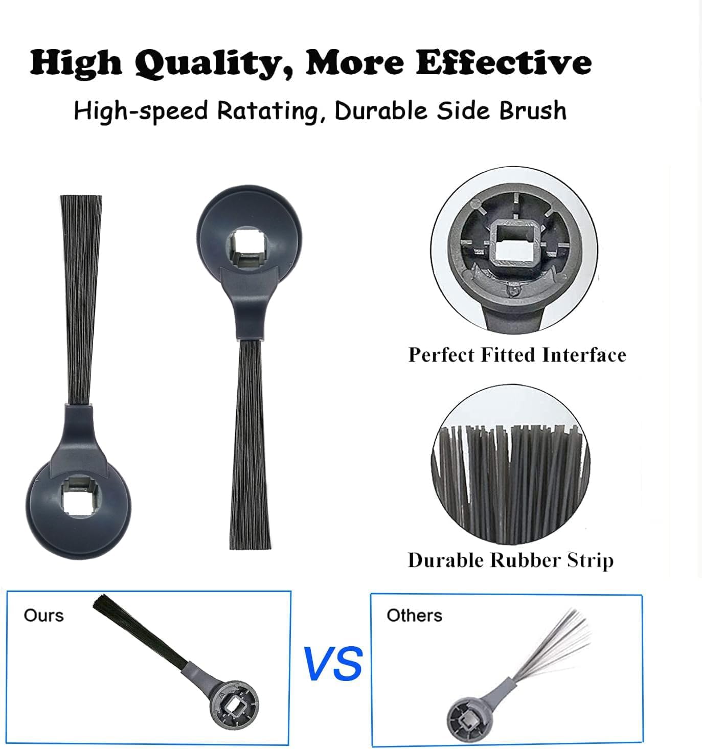 Replacement Side Brushes Compatible with Shark Vacuum Cleaner ION Robot IQ R101AE(RV1001AE), IQ R101(RV1001), RV1000 AV911S AV2501AE RV2502AE AI AV2501S, AV2501AE, RV2502AE, RV2520AOUS, AV2510AOUS - Image 3