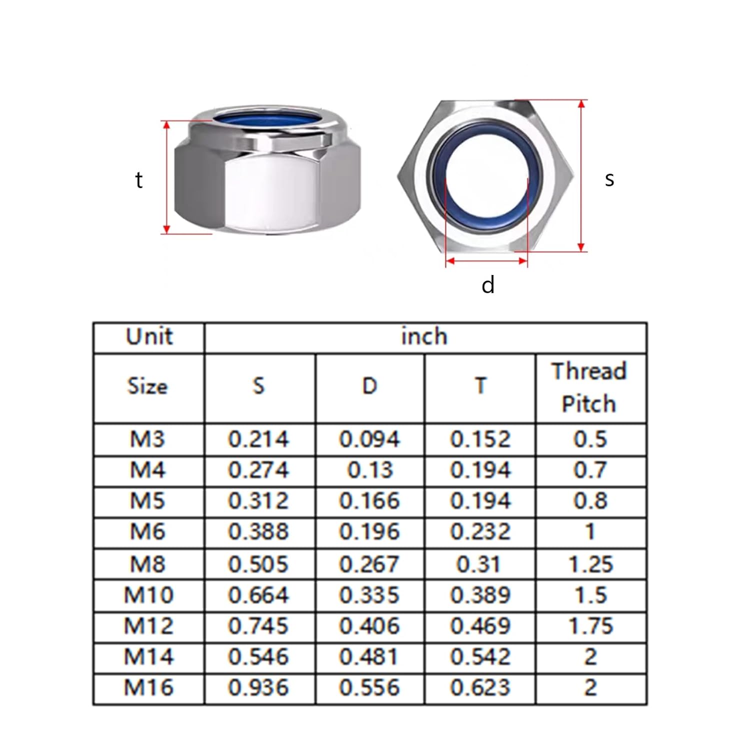 (50pcs) M8 Self Clinching Nuts 304 Stainless Steel Self-Lock Nylon Inserted Hex Lock Nuts - Image 2