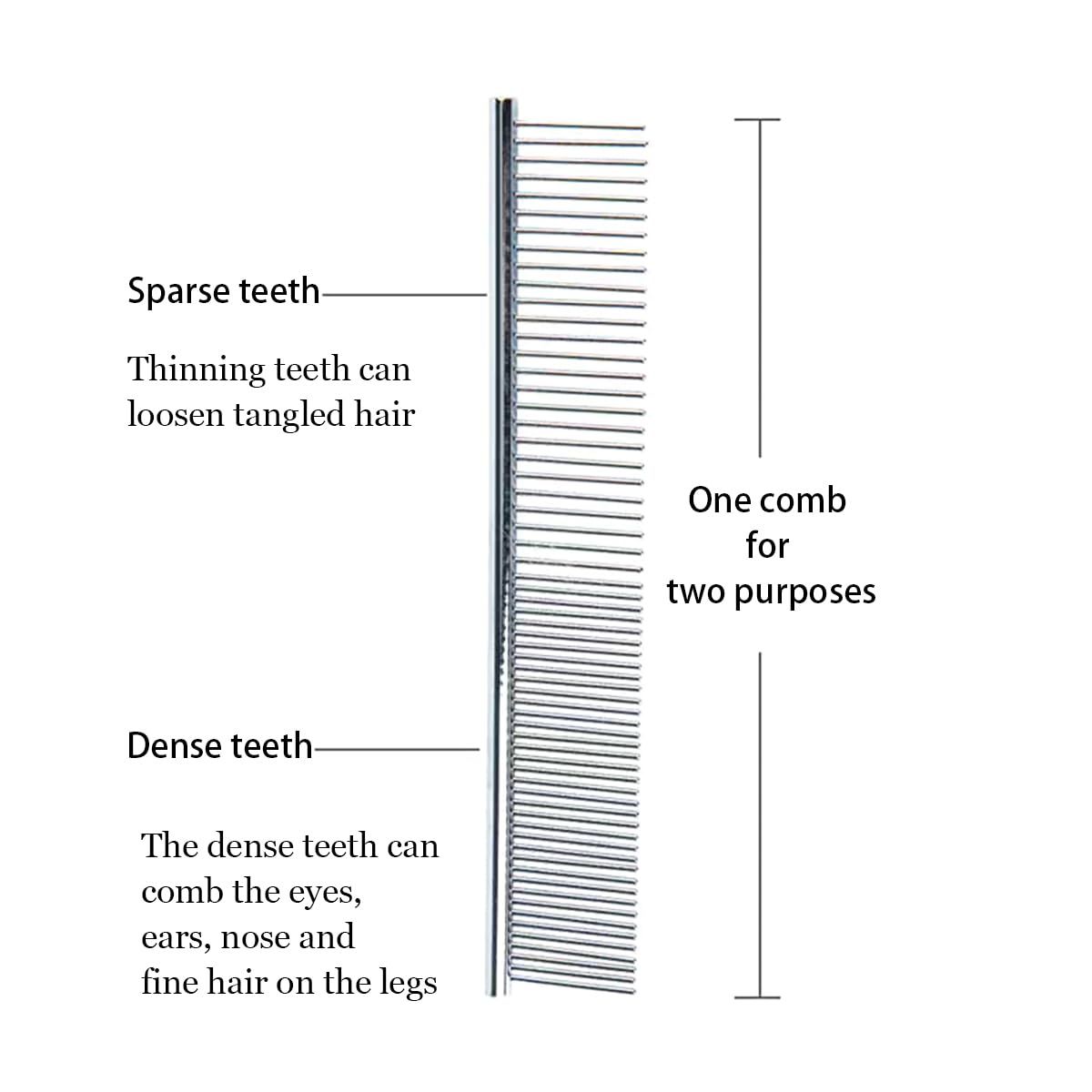 4 PCS Stainless-Steel Comb Dog Combs for Knots, Mats & Loose Hair Removal - Effective Dematting Tool, Comfortable, Lightweight, Portable & Safe for Dogs, Cats & Pets - Image 3