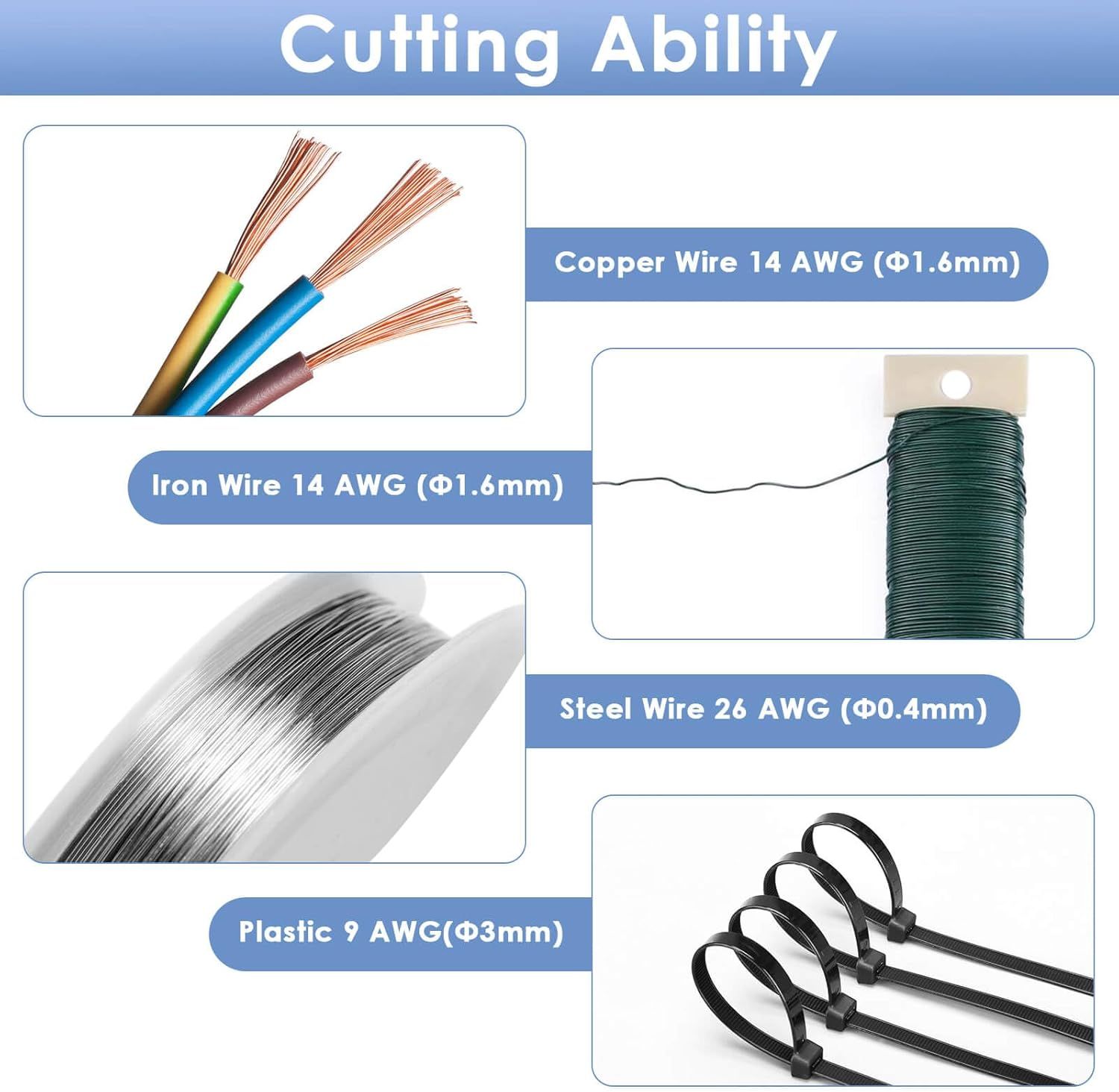 Wire Cutters, Small Side Cutters for Crafts, Flush Cutting Pliers for Jewelry Making, Floral Wire Cutters for Artificial Flowers, Zip Tie Cutters for Cable Tie, Wire Cutting Tool for Guitar Strings - Image 4