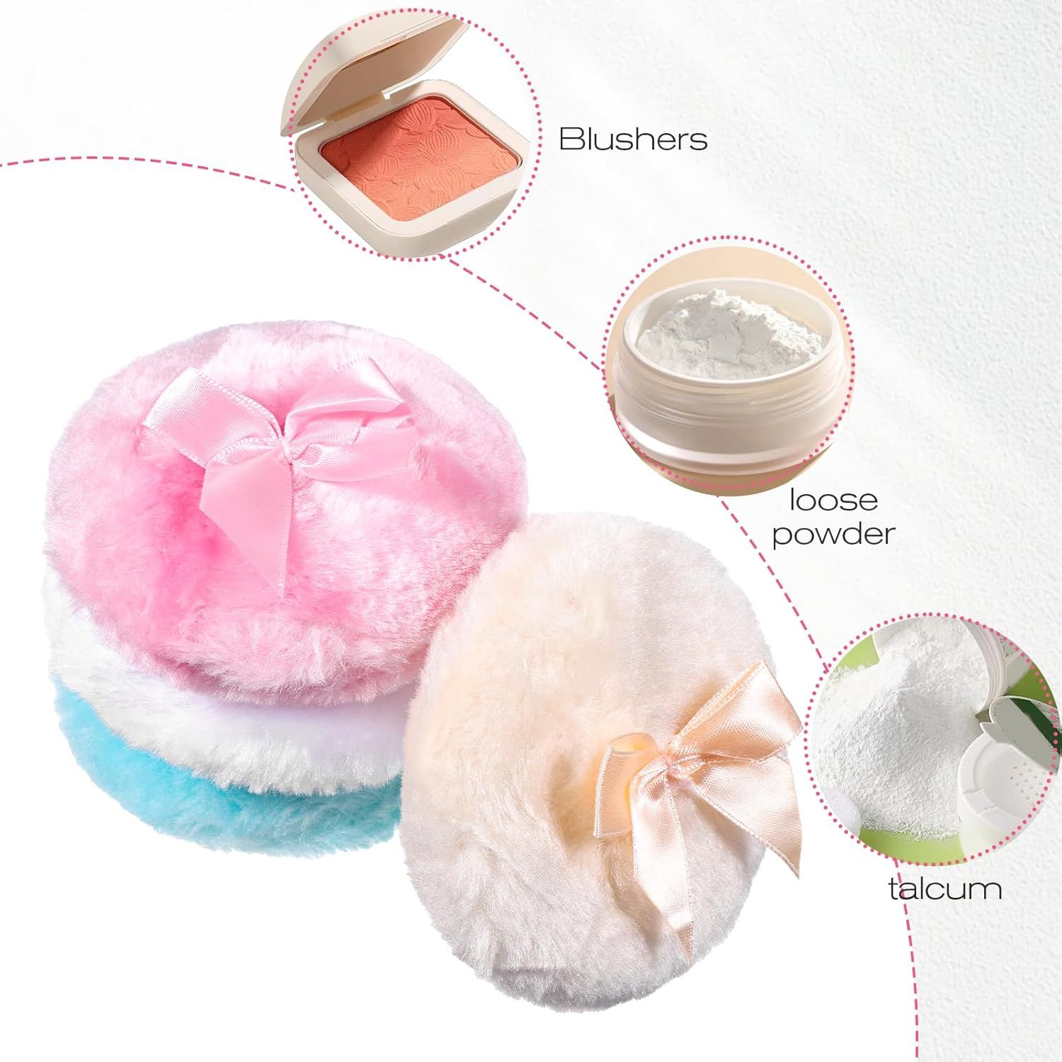 4 PCS Large Fluffy Body Powder Puff, Soft Powder Puff for Body Face, 4 Colors Washable Reusable Makeup Puffs - Image 5