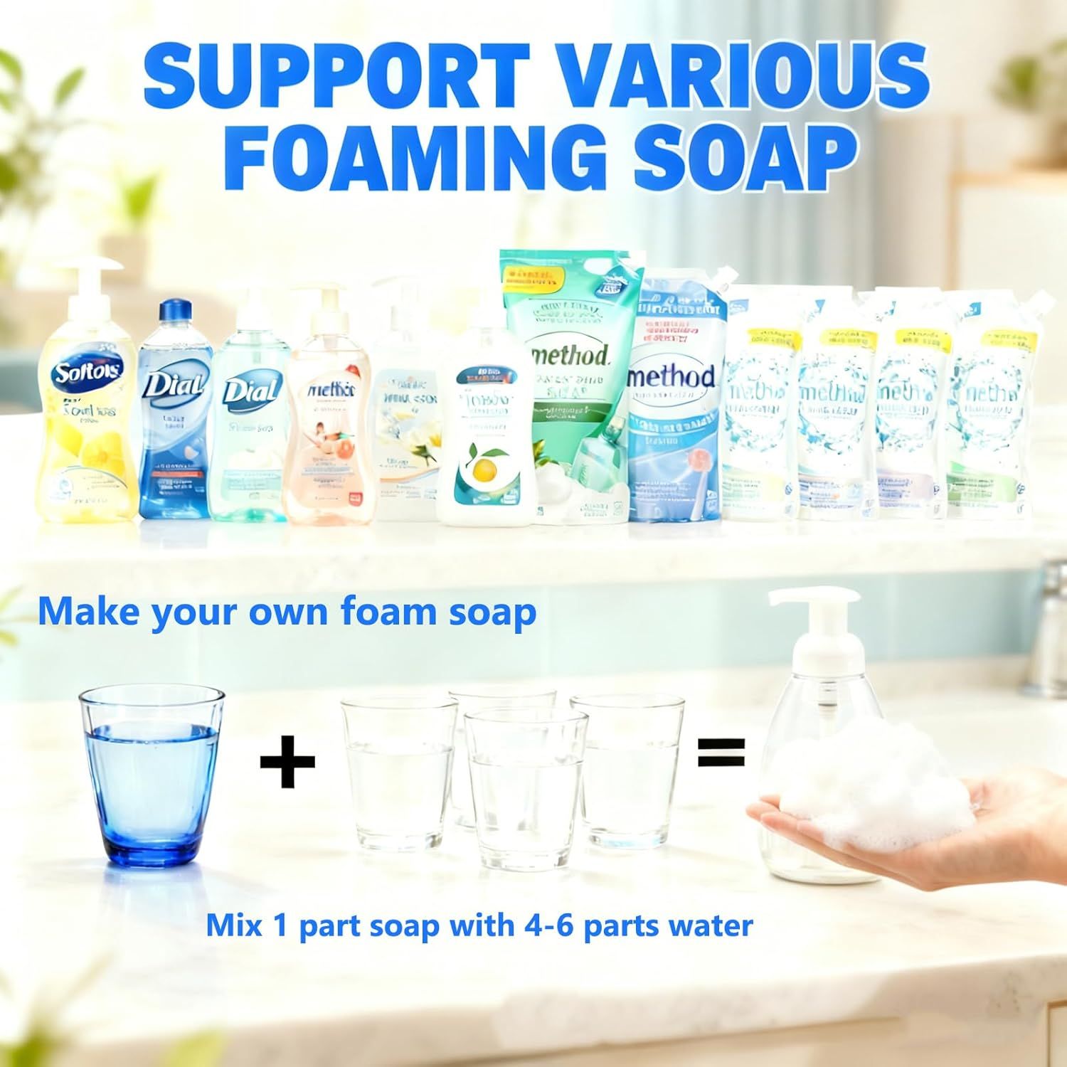 2-Pack Foaming Soap Dispenser Pump Bottles,Foam Hand Soap Dispenser with Refillable Plastic Container for Shampoo for Bathroom & Kitchen-Clear,8 oz(250ml) - Image 5