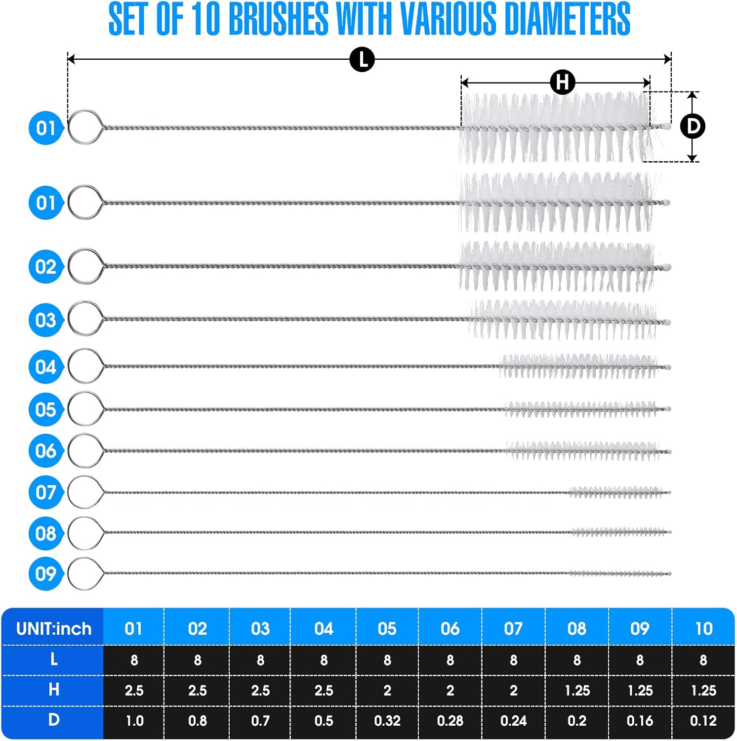 10 Piece Stainless Steel Straw Cleaning Brush Set - Durable Nylon Bristles - Multi-Size for Reusable Straws, Sippy Cups, and Narrow Neck Containers - Image 7