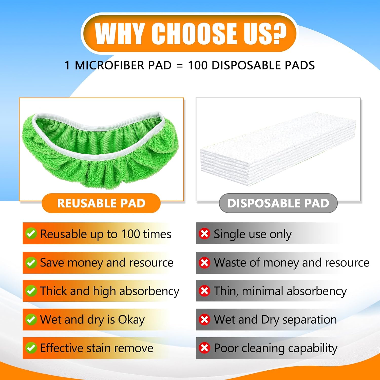 Reusable Microfiber Mop Pads for Swiffer - XL Dry Sweeping Cloths & Wet Pads Refills - Heavy Duty Mopping Cloths for Floor Mopping and Sweeping, 4 Pack - Image 6
