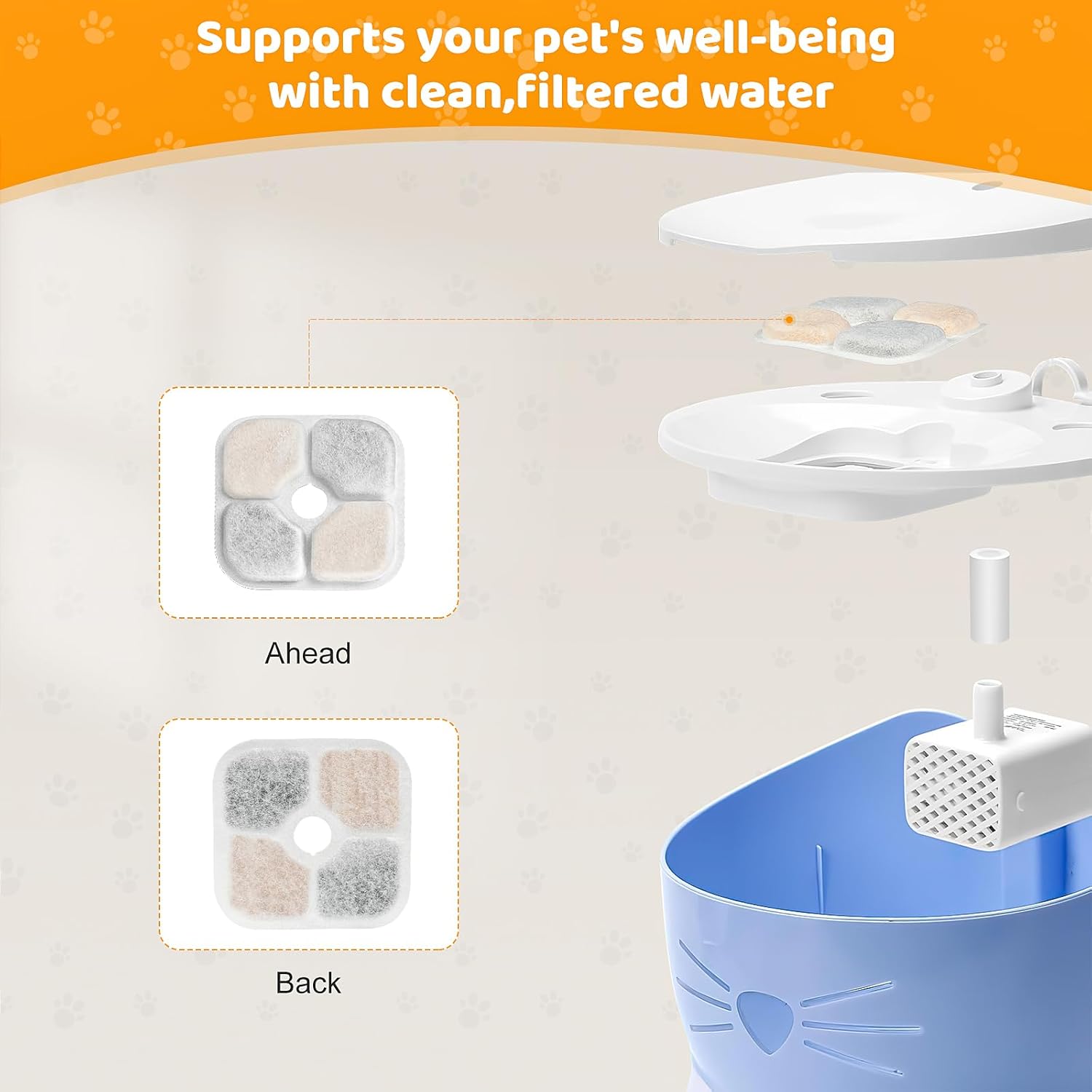 16 Pack Pet Fountain Filters for Catit PIXI Cat Drinking Fountain, Replacement Triple Action Water Filter with Ion-exchange Resin & Activated Carbon - Image 5